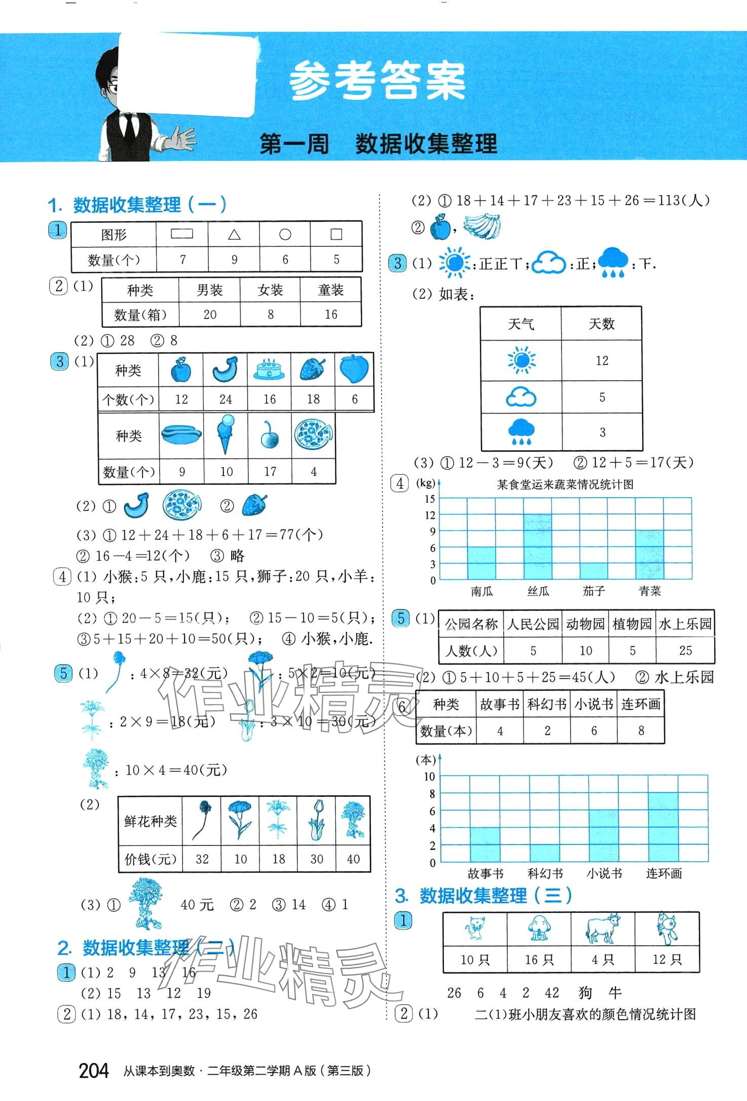 2024年從課本到奧數(shù)二年級(jí)數(shù)學(xué)下冊(cè)A版 第1頁