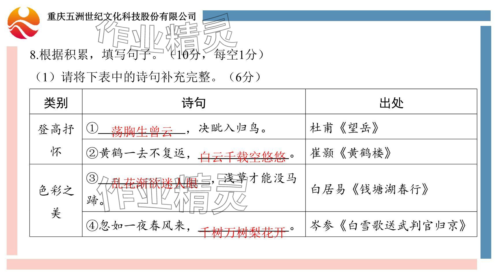 2024年學(xué)習(xí)指要綜合本九年級(jí)語文 參考答案第23頁