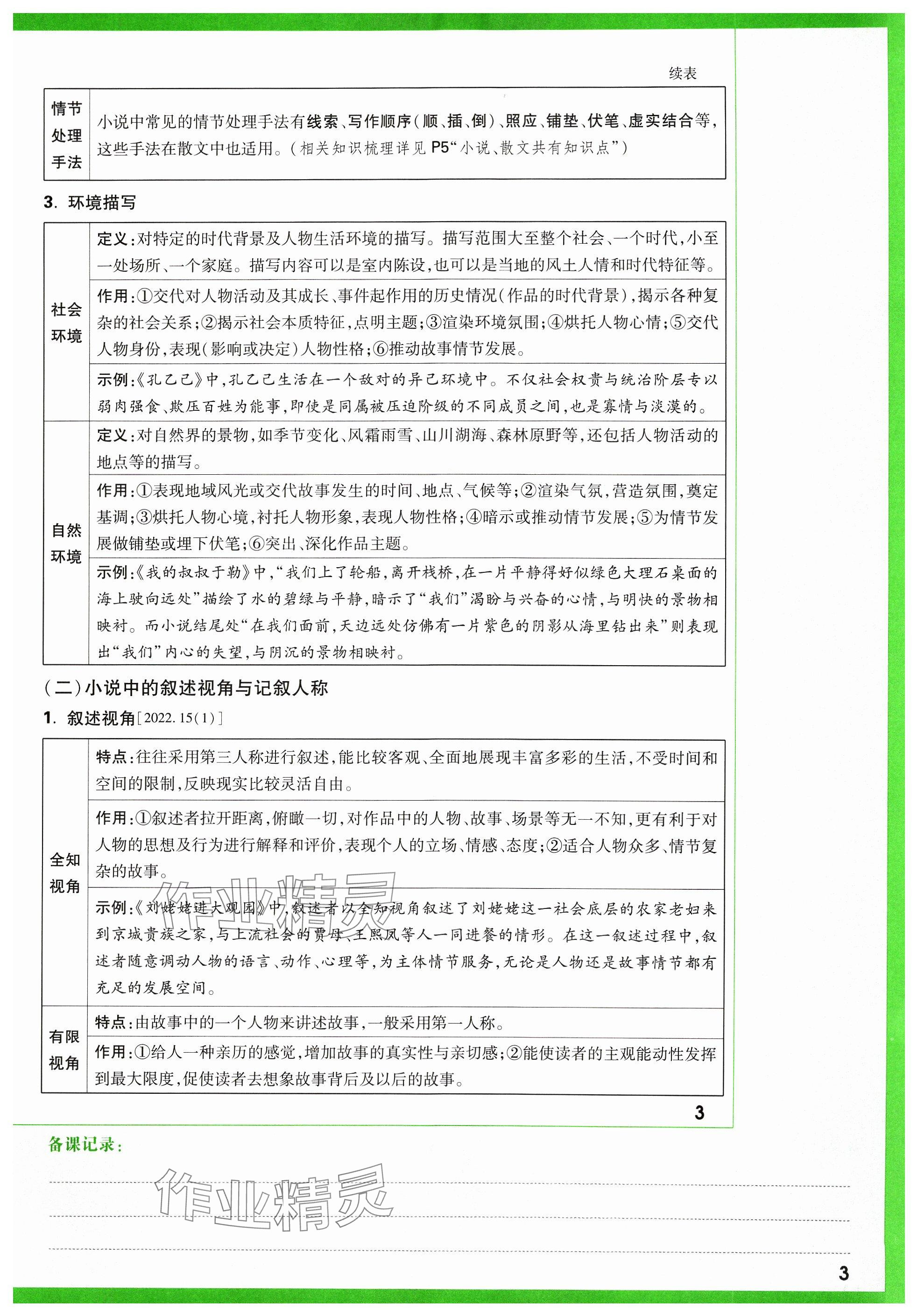 2024年萬唯中考試題研究語文山西專版 參考答案第93頁