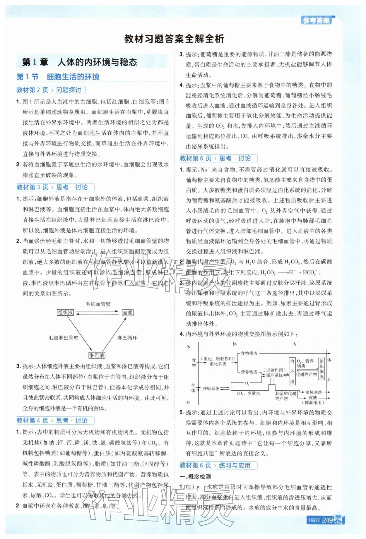 2025年教材课本高中生物选择性必修第一册人教版 参考答案第1页