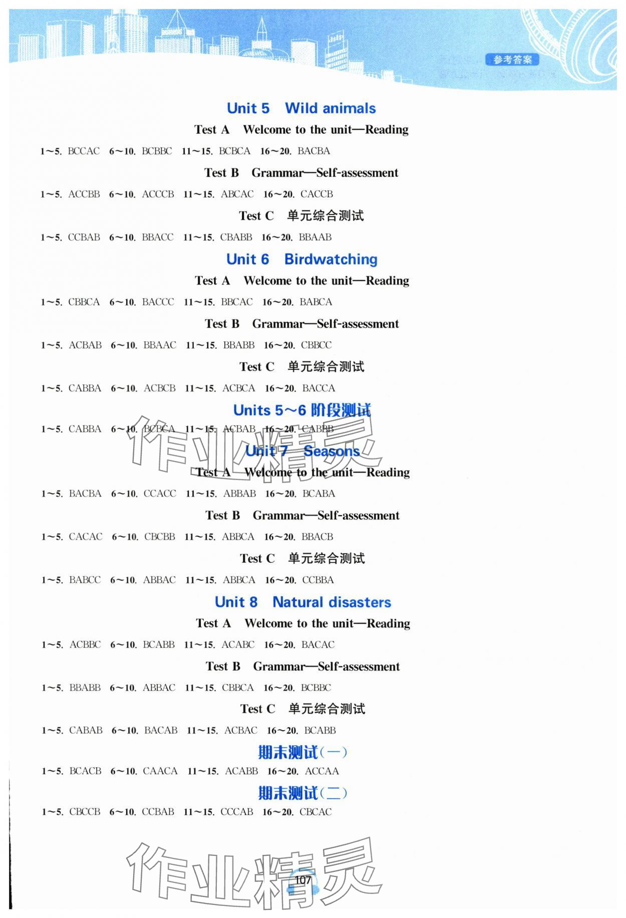 2023年江苏省初中英语人机对话听力满分特训八年级上册译林版提优版 参考答案第2页