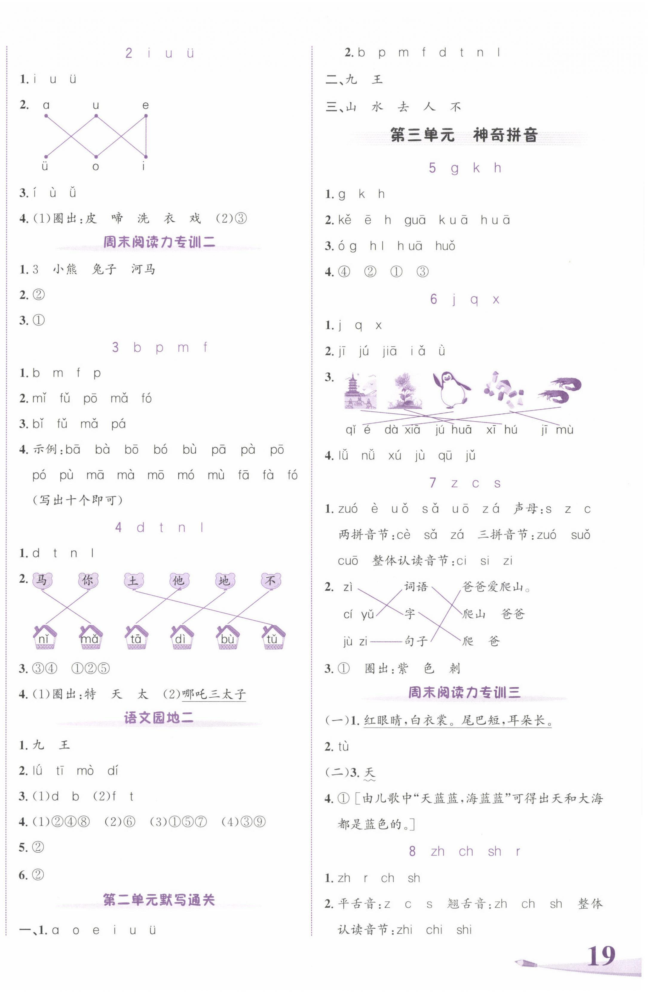 2024年奔跑吧少年一年級語文上冊人教版 第2頁