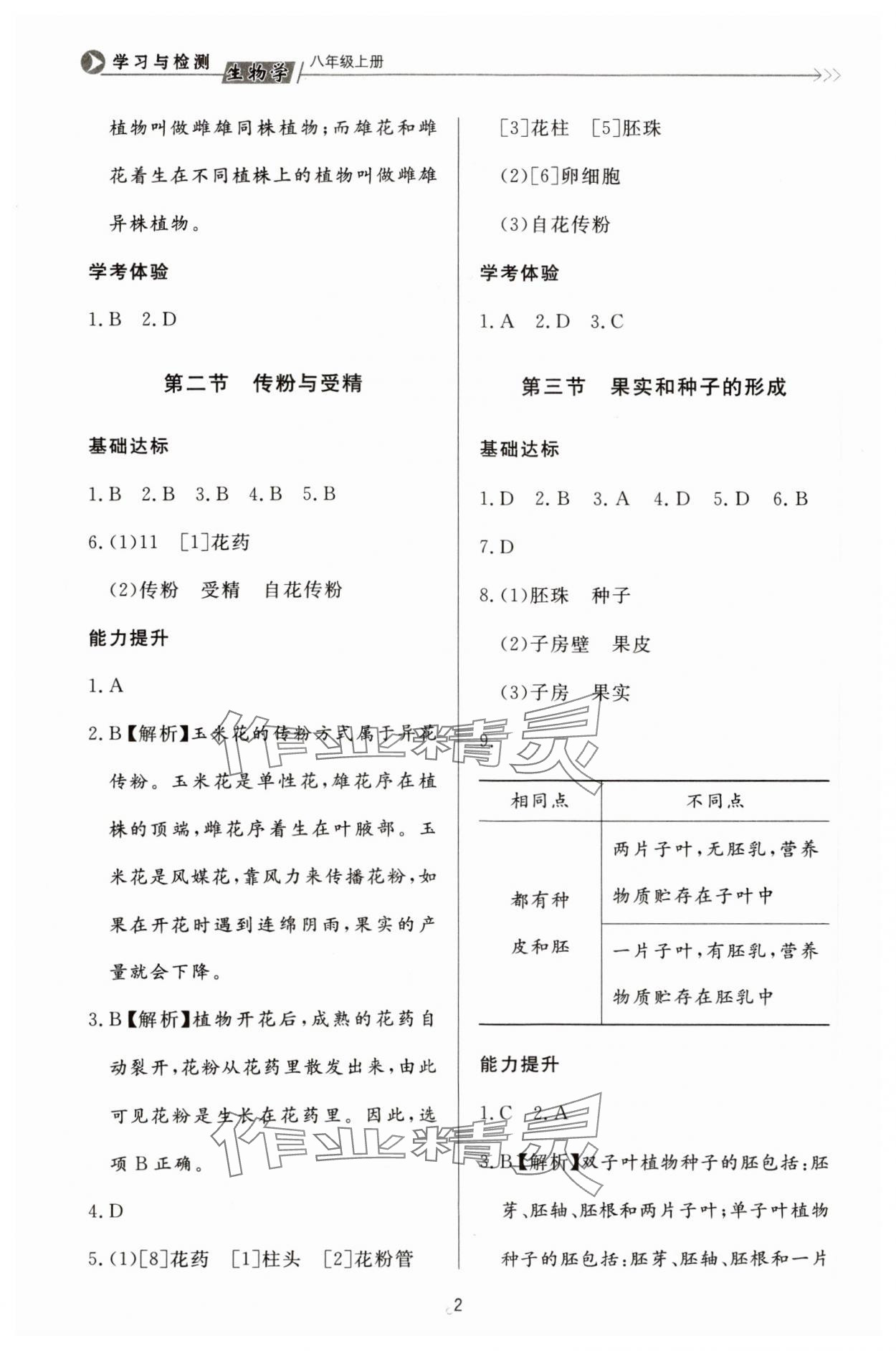 2023年学习与检测八年级生物上册济南版济南出版社 第2页