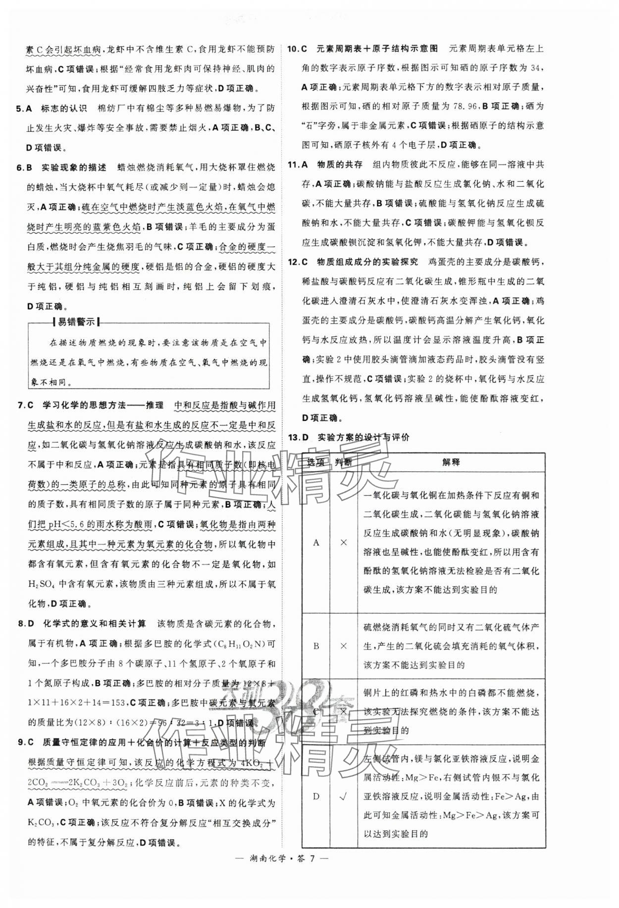 2024年天利38套中考试题精选化学湖南专版 参考答案第7页