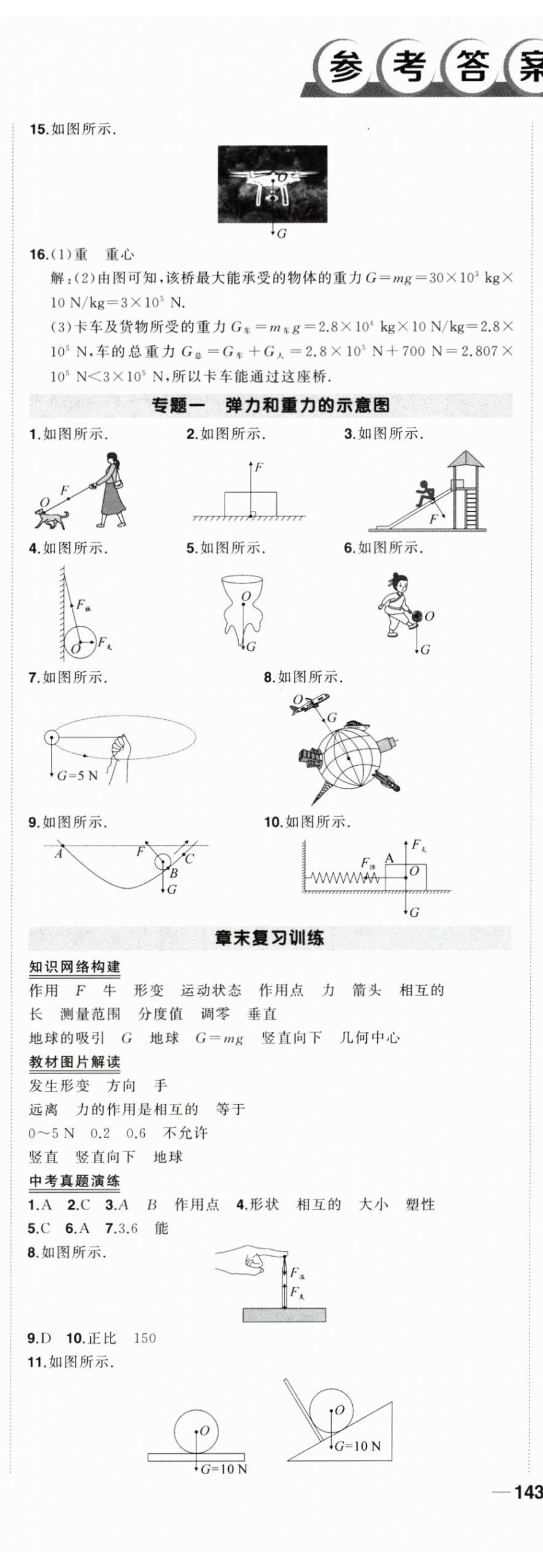 2025年?duì)钤刹怕穭?chuàng)優(yōu)作業(yè)八年級(jí)物理下冊(cè)人教版 第2頁(yè)