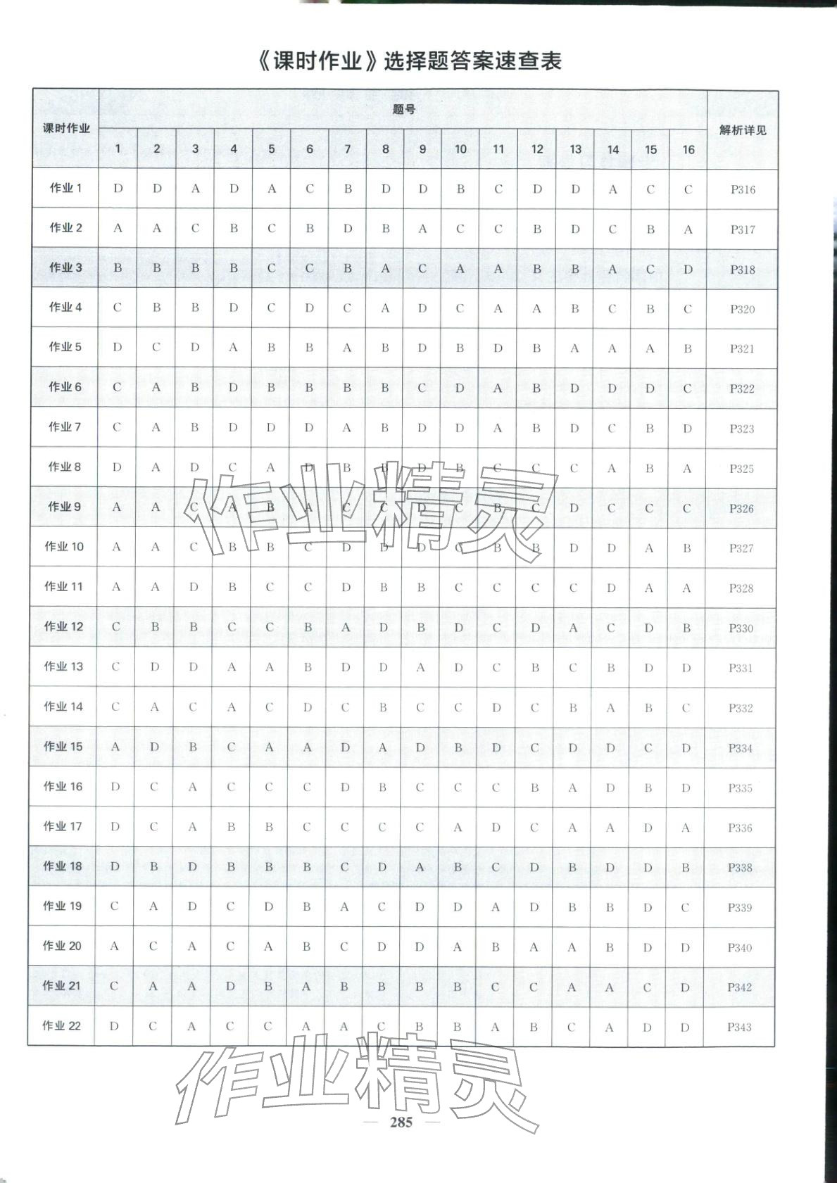 2026年优化探究高考专题复习道德与法治&nbsp;参考答案第1页