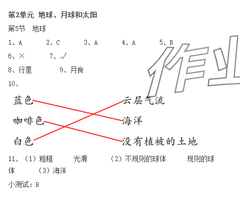 2024年科學素養(yǎng)提升四年級下冊蘇教版 參考答案第3頁