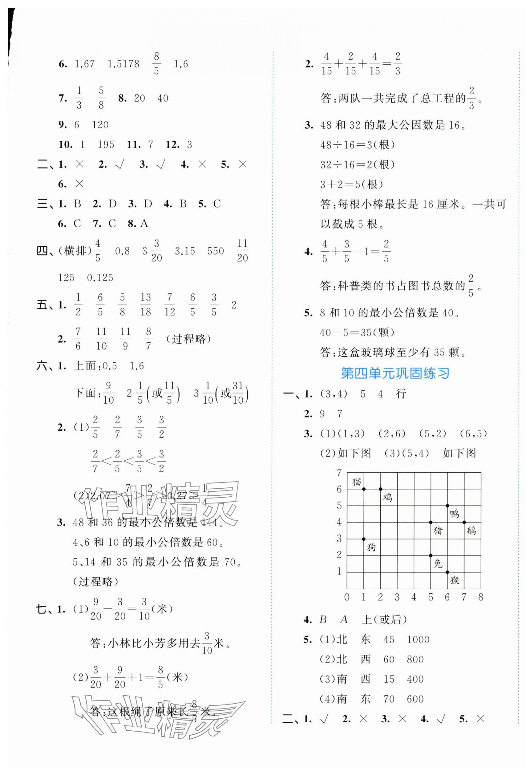 2025年53全優(yōu)卷五年級(jí)數(shù)學(xué)下冊(cè)青島版 第5頁(yè)