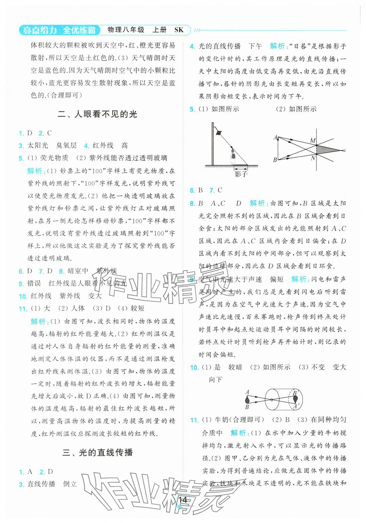 2023年亮點(diǎn)給力全優(yōu)練霸八年級(jí)物理上冊(cè)蘇科版 參考答案第14頁(yè)