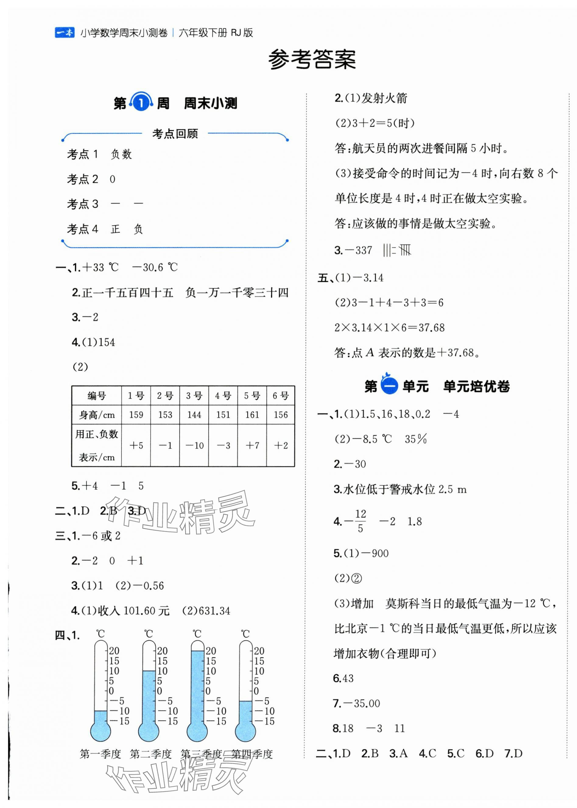 2025年一本周末小測卷六年級數學下冊人教版 參考答案第1頁