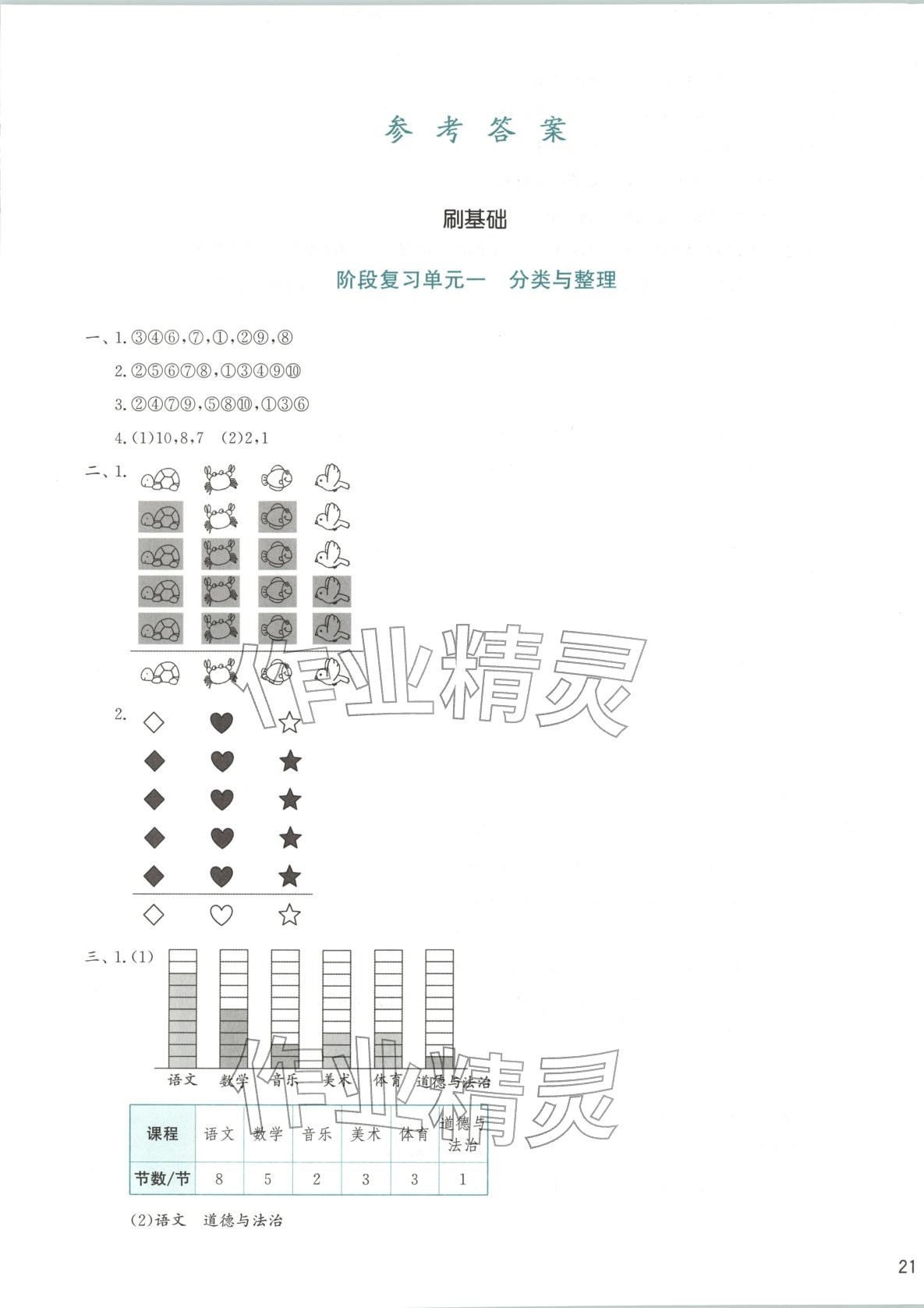 2025年知行合期末必刷题二年级数学上册人教版 第1页