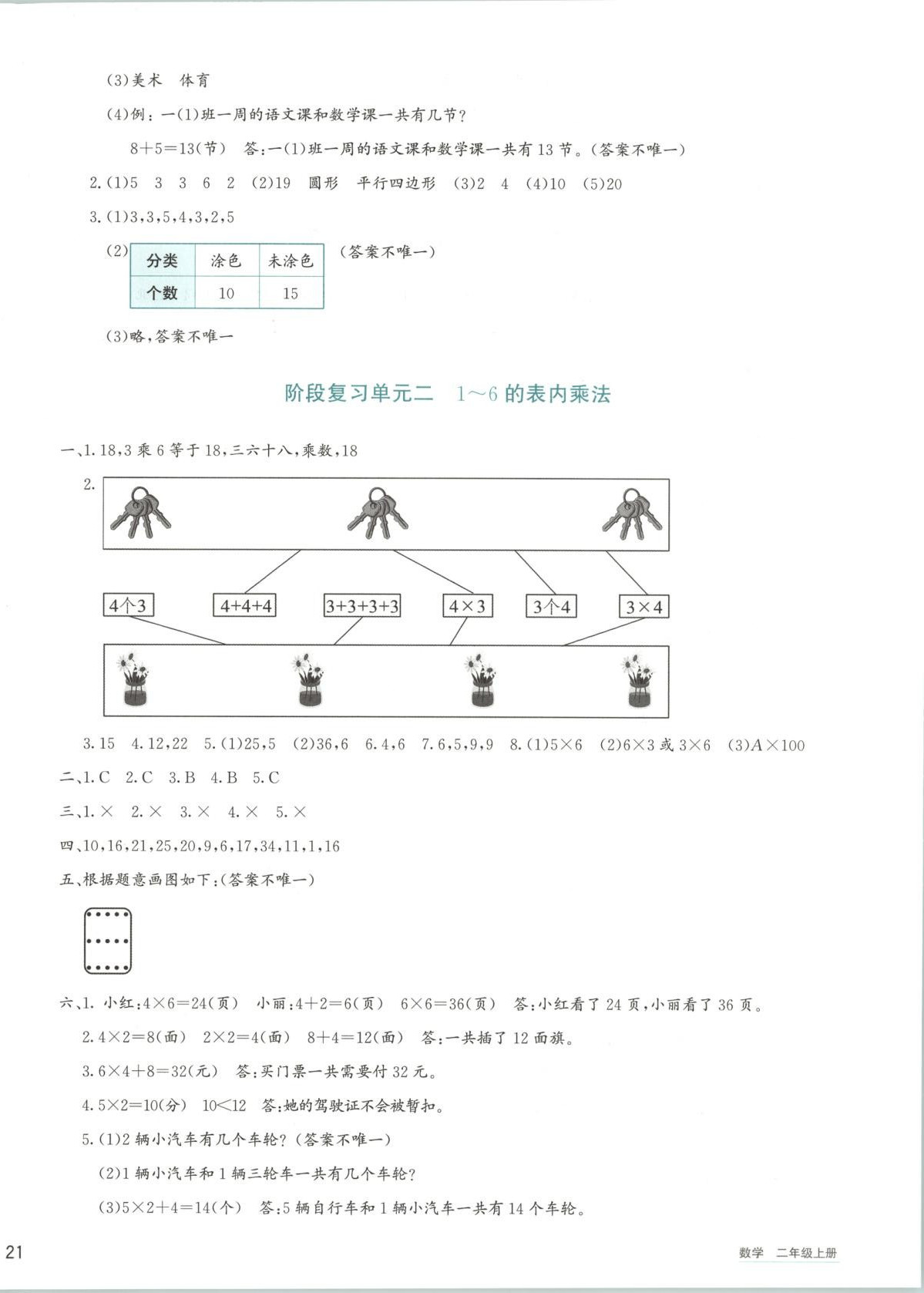 2025年知行合期末必刷题二年级数学上册人教版 第2页