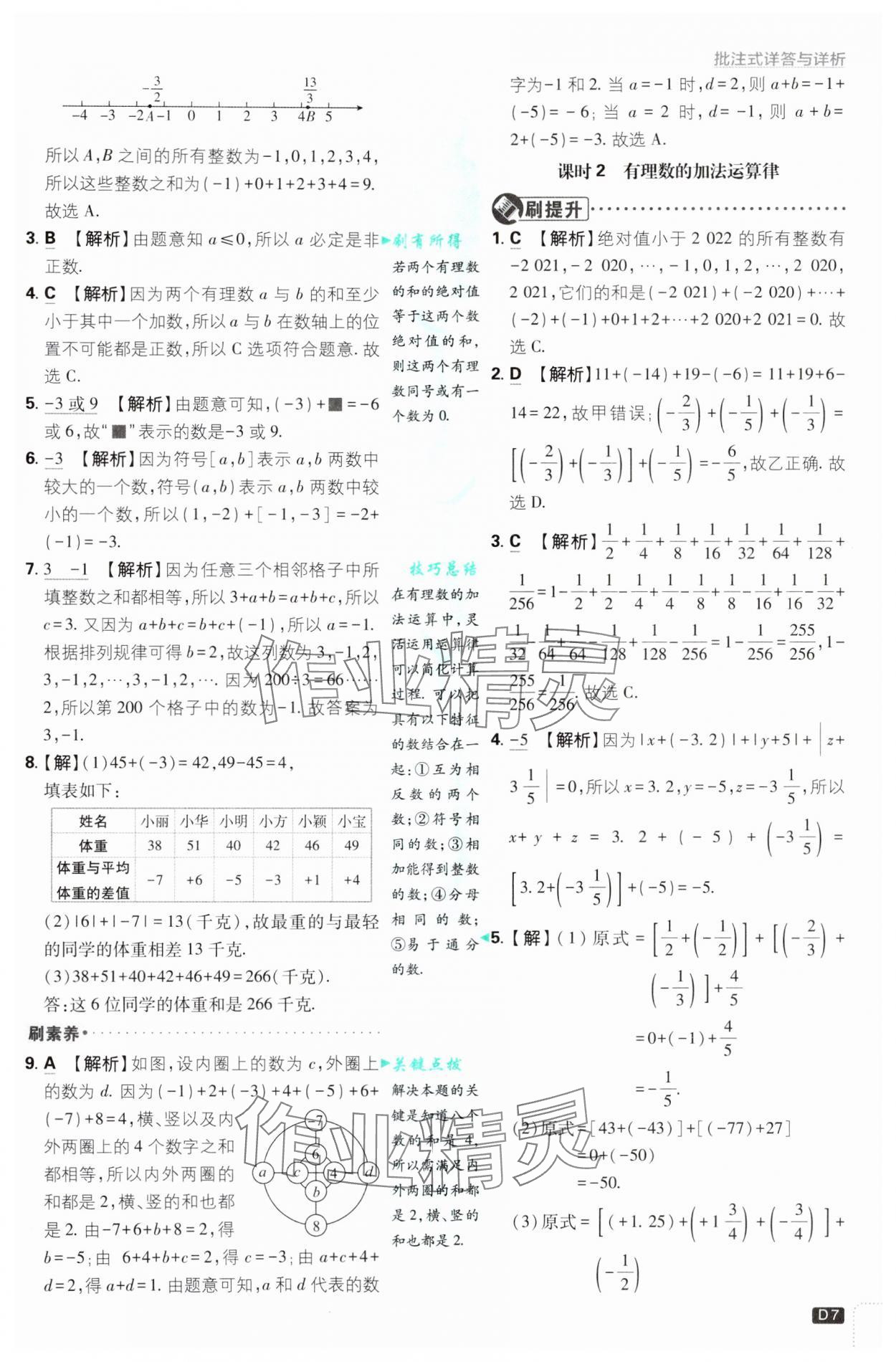 2024年初中必刷題七年級(jí)數(shù)學(xué)上冊(cè)滬科版 參考答案第7頁(yè)