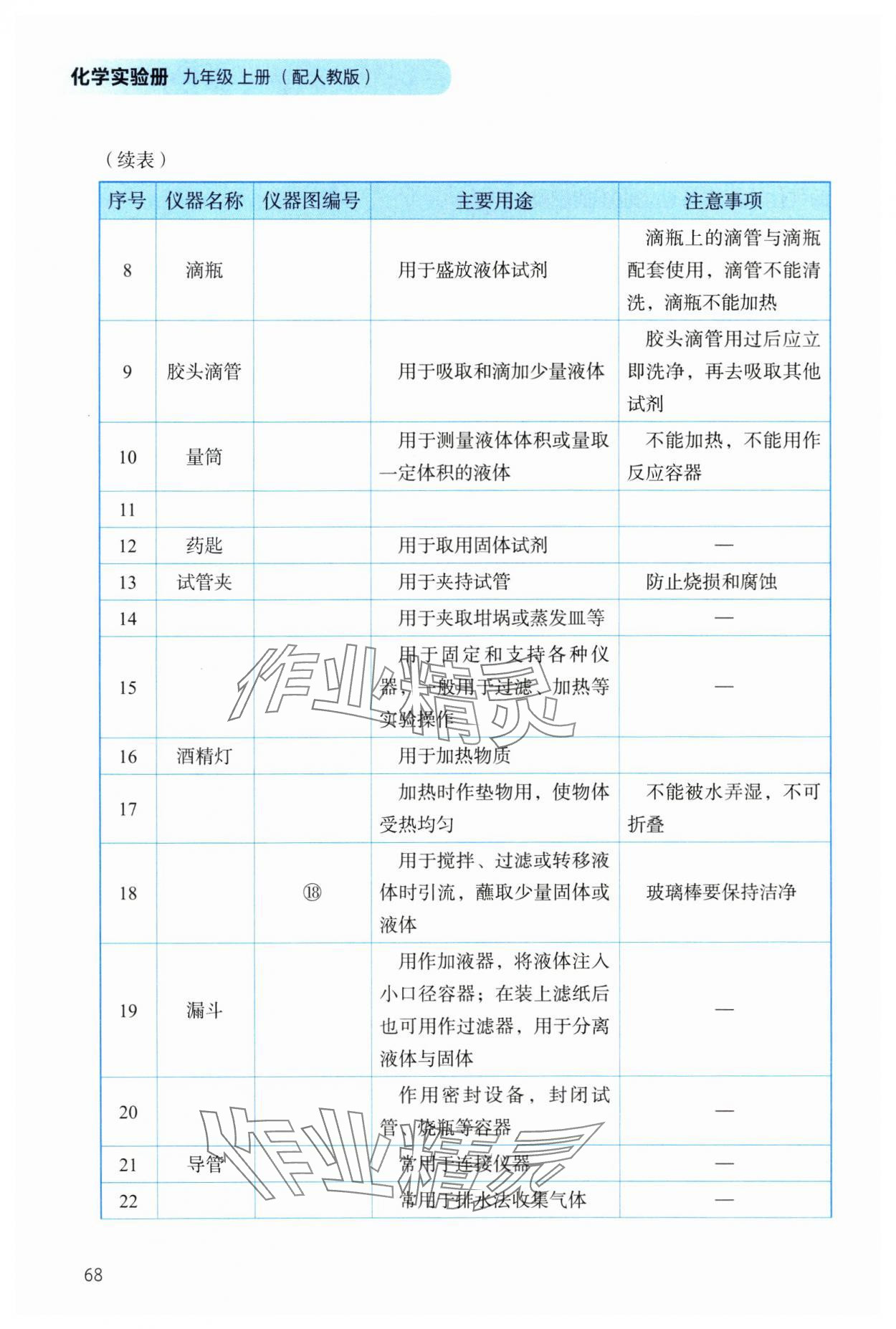 2024年化学实验册九年级上册人教版 参考答案第3页