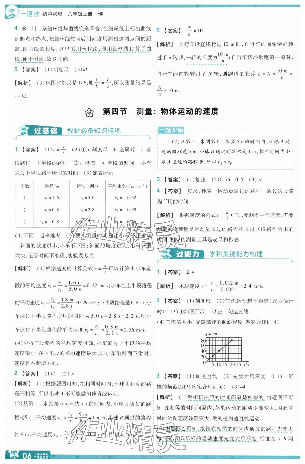 2024年一遍过八年级物理上册沪科版 参考答案第6页