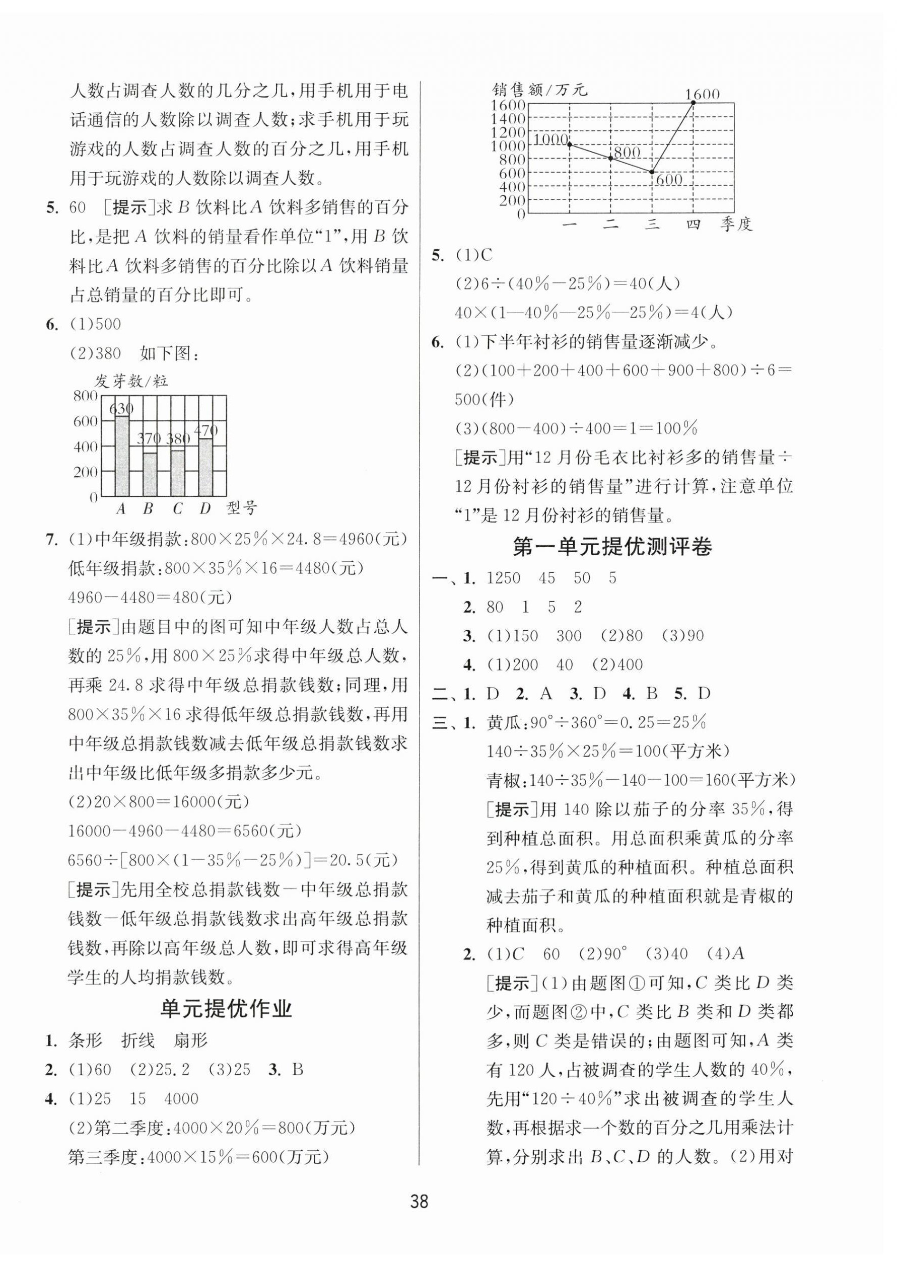 2026年课时训练江苏人民出版社六年级数学下册苏教版&nbsp;参考答案第2页