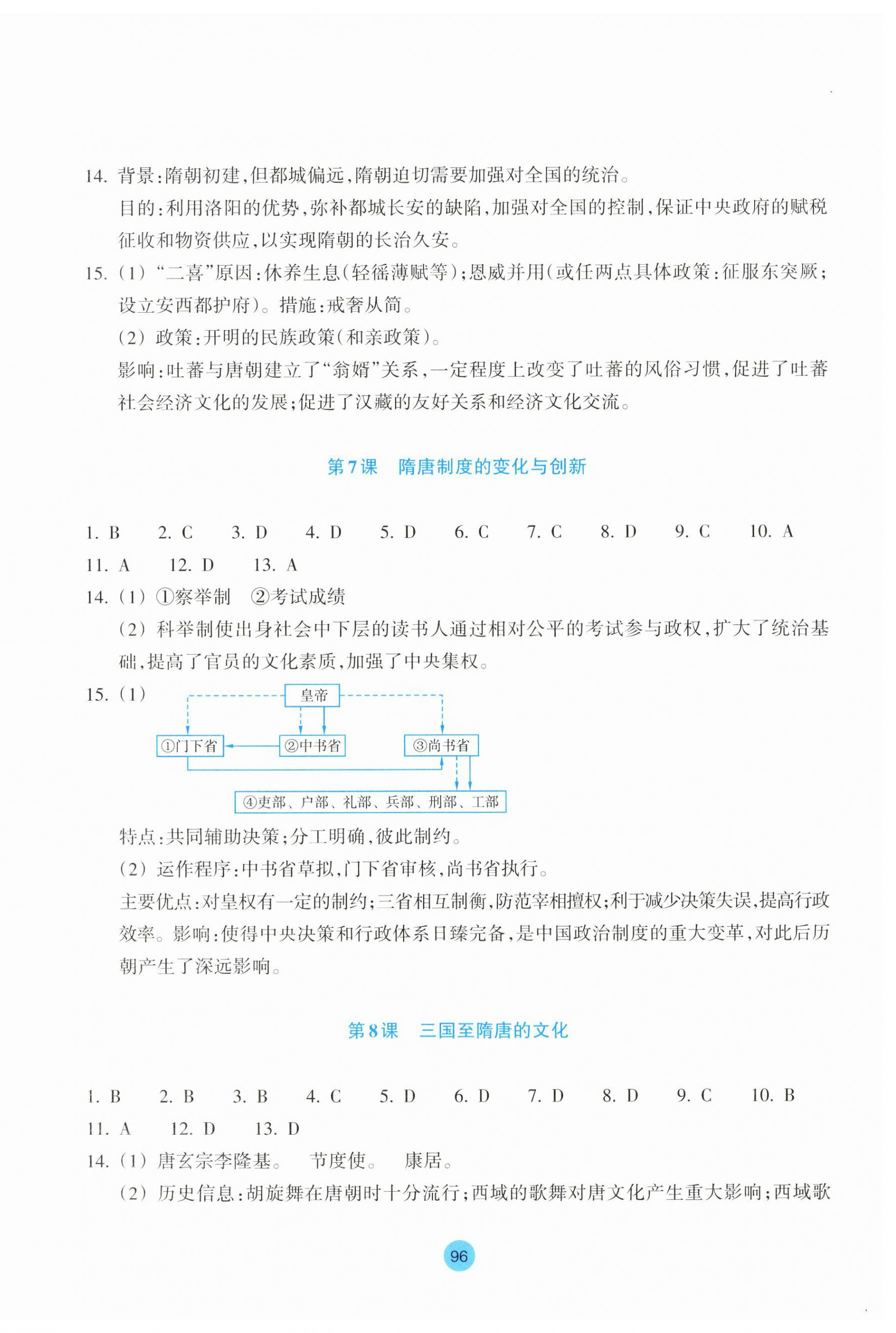 2024年作業(yè)本浙江教育出版社高中歷史必修上冊人教版 參考答案第4頁