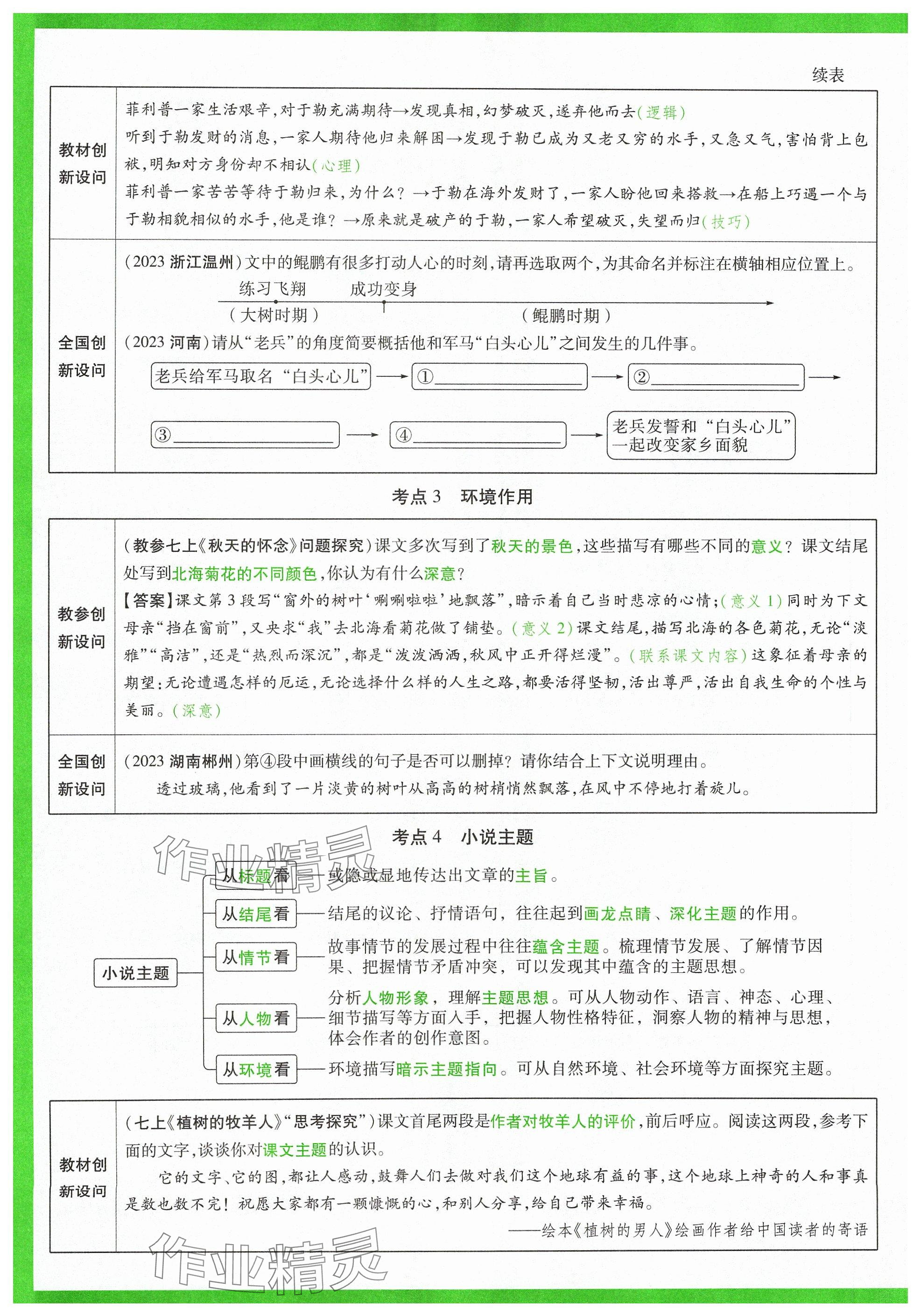 2024年萬唯中考試題研究語文山西專版 參考答案第49頁