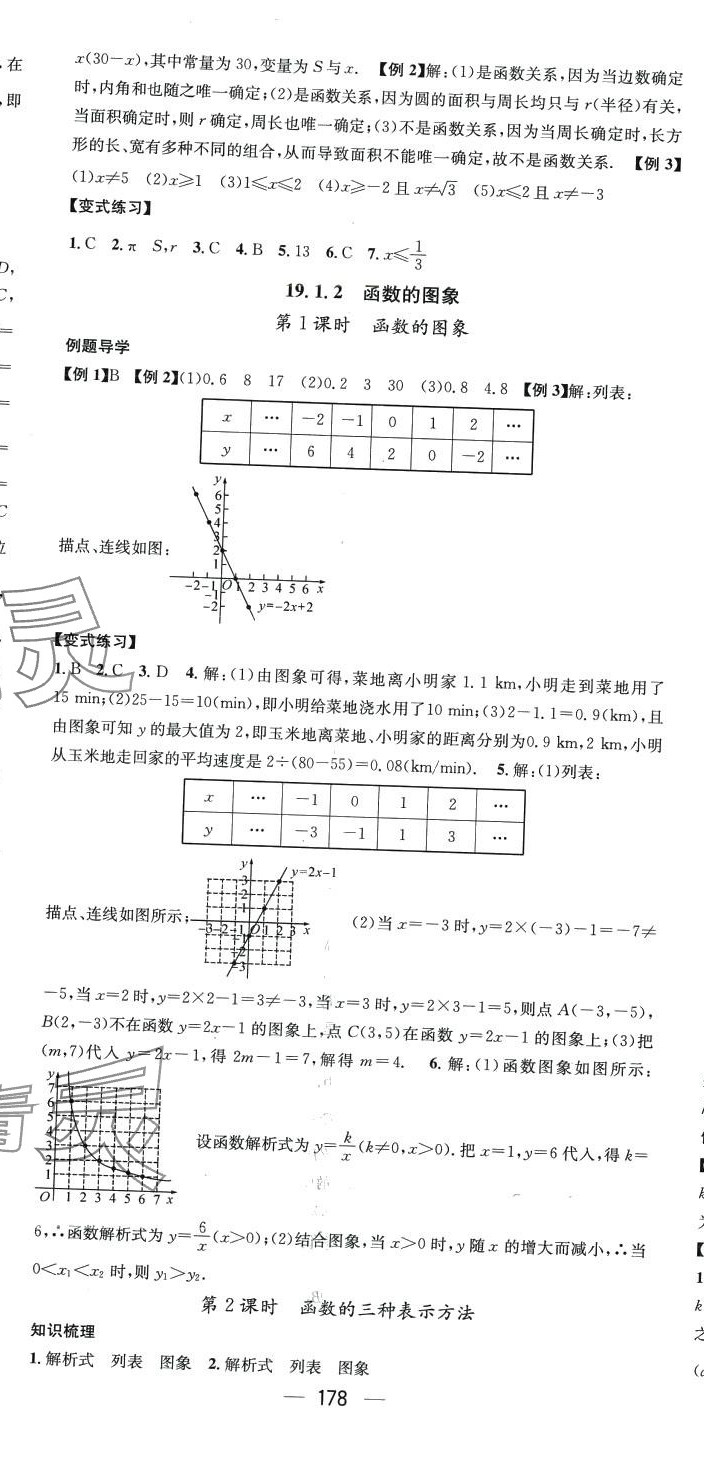 2024年精英新課堂八年級(jí)數(shù)學(xué)下冊(cè)人教版重慶專版 第14頁