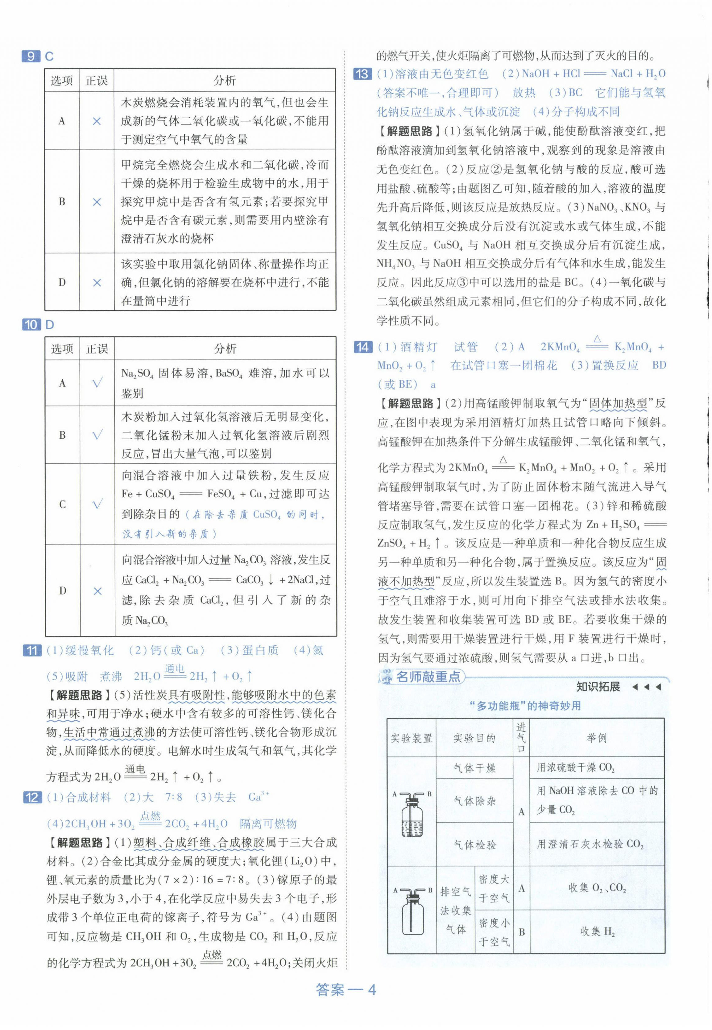 2024年金考卷45套匯編化學(xué)新疆專(zhuān)版 第4頁(yè)