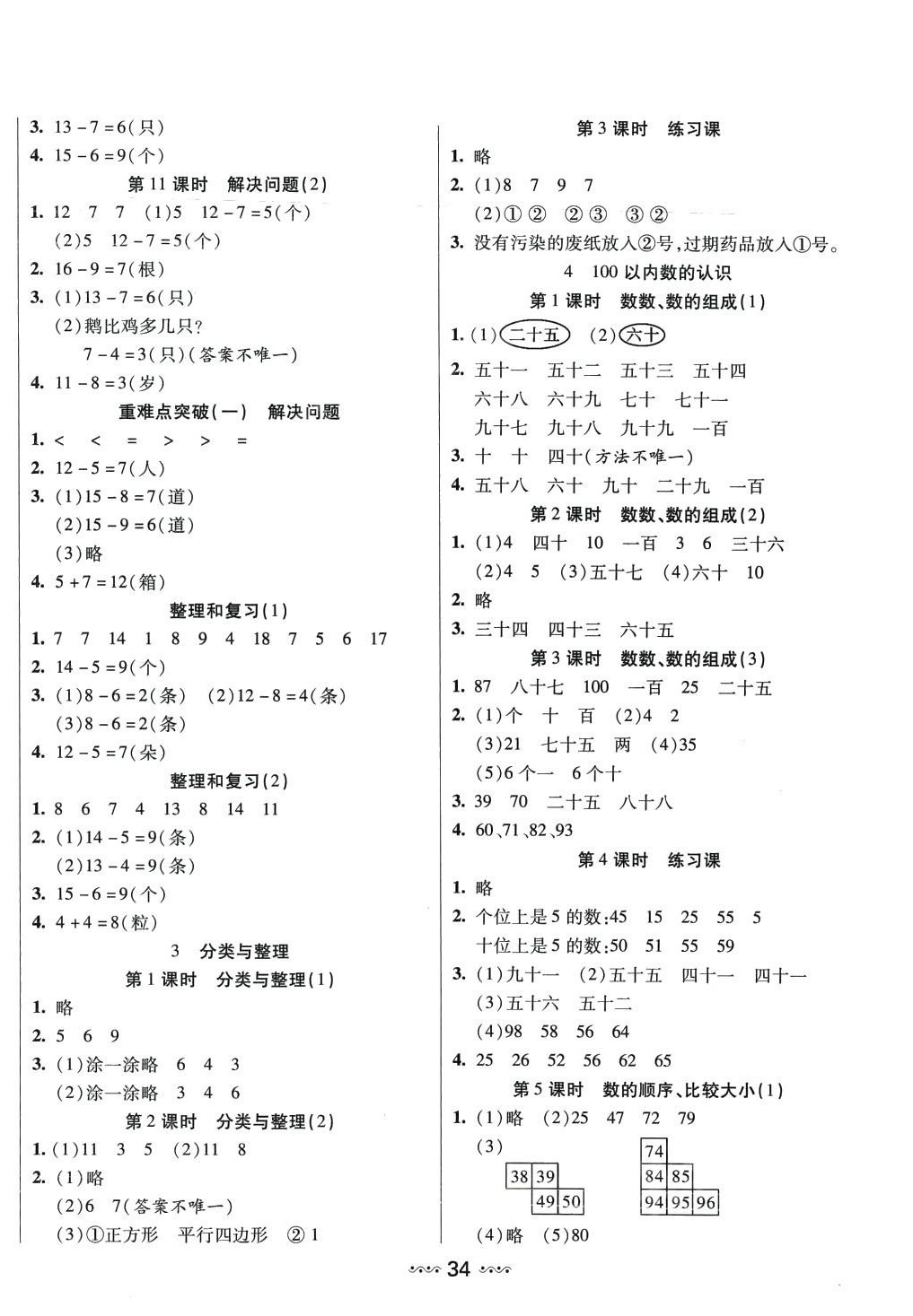 2024年輕松練一線課堂一年級數學下冊人教版 參考答案第2頁