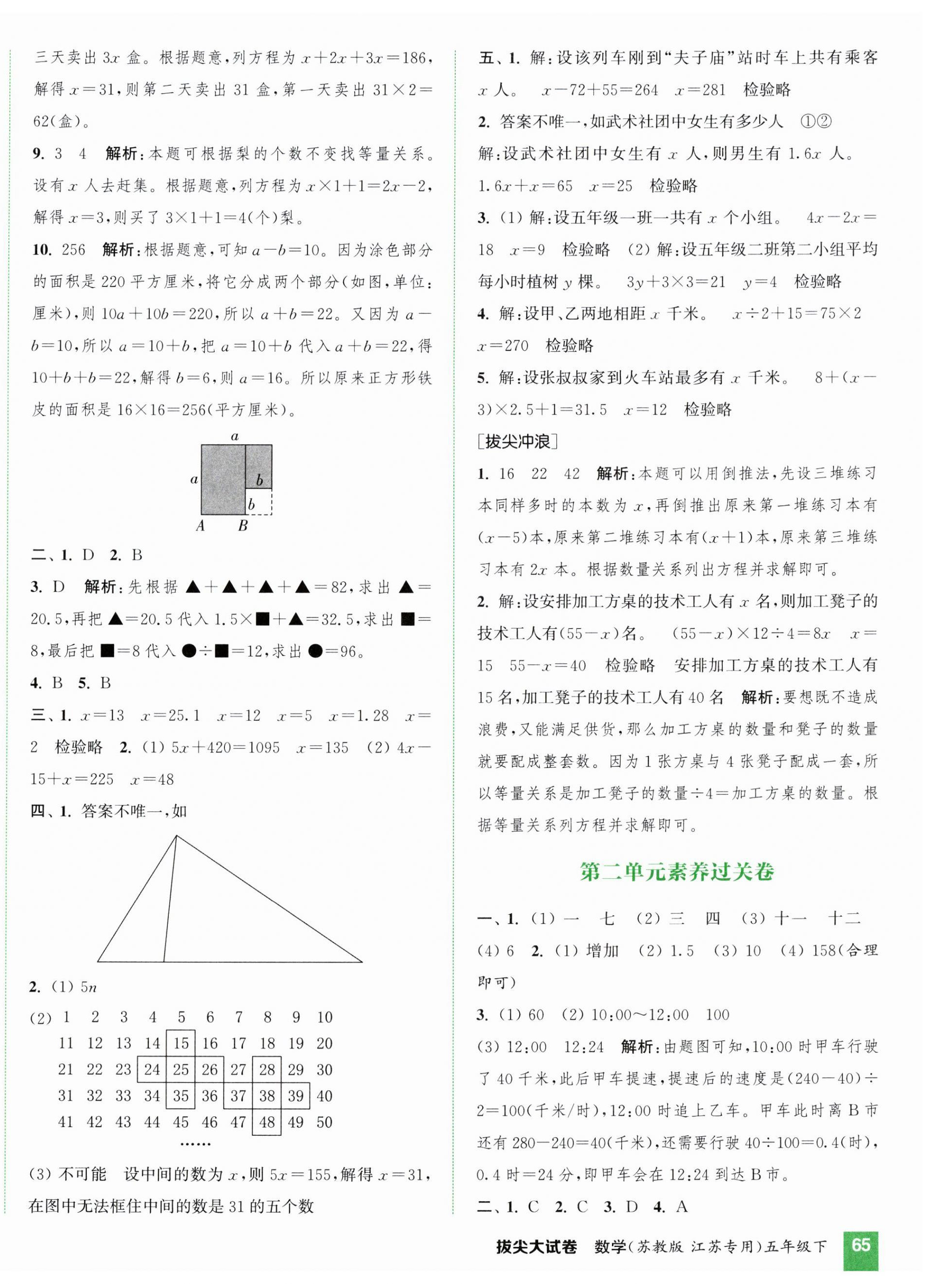 2025年通城學典拔尖大試卷五年級數學下冊蘇教版江蘇專版 第2頁