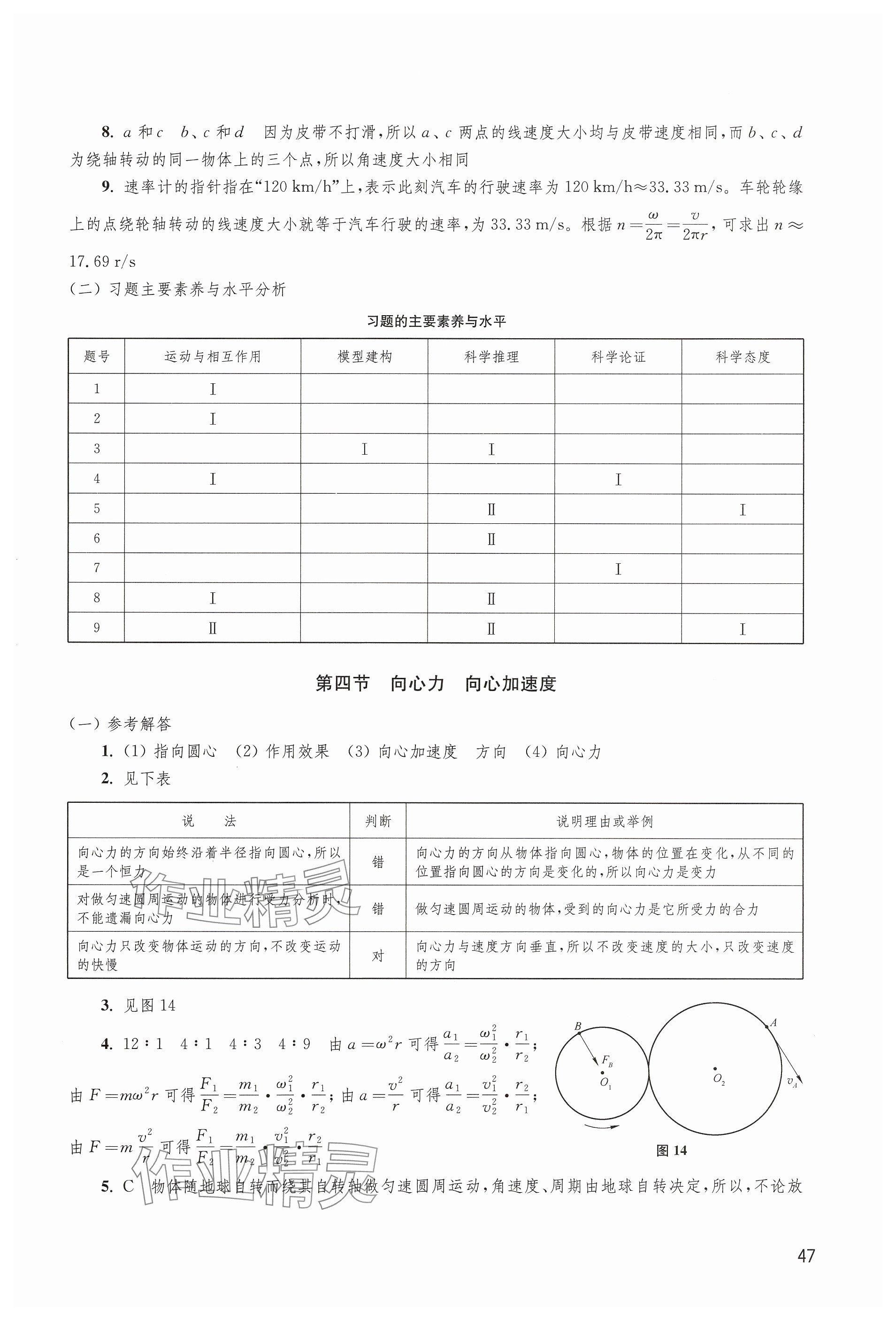 2025年練習(xí)部分高中物理必修第二冊滬教版 參考答案第5頁