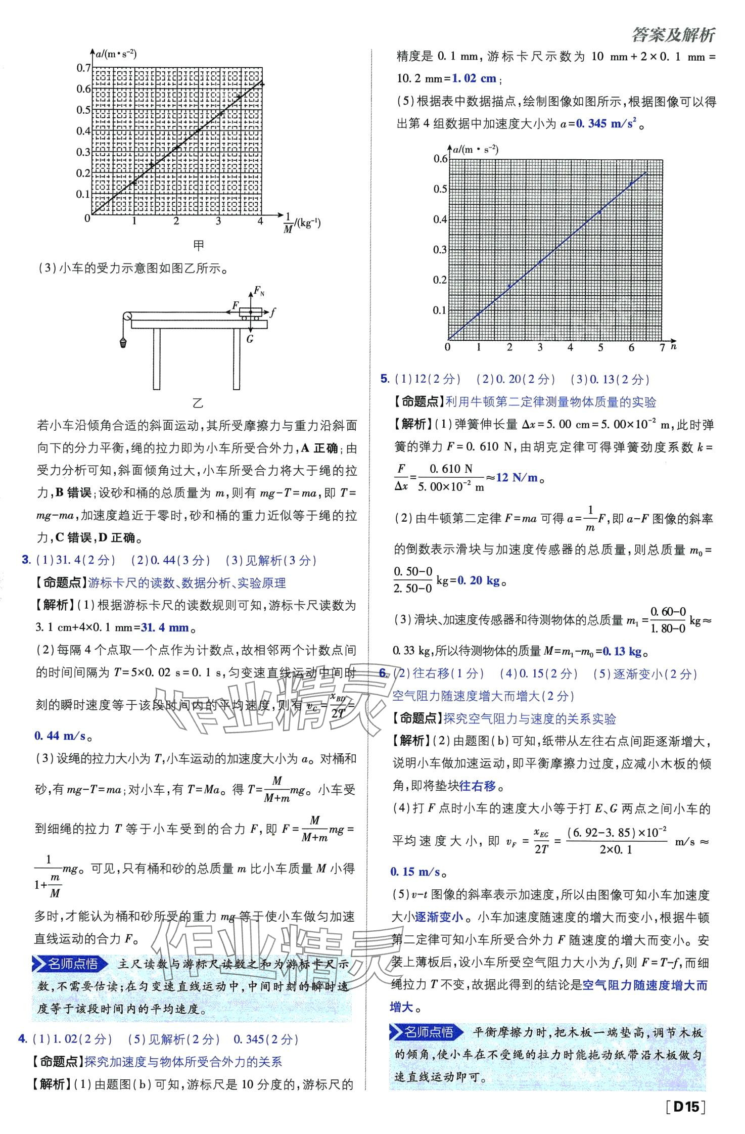 2024年高考必刷題高中物理 第17頁