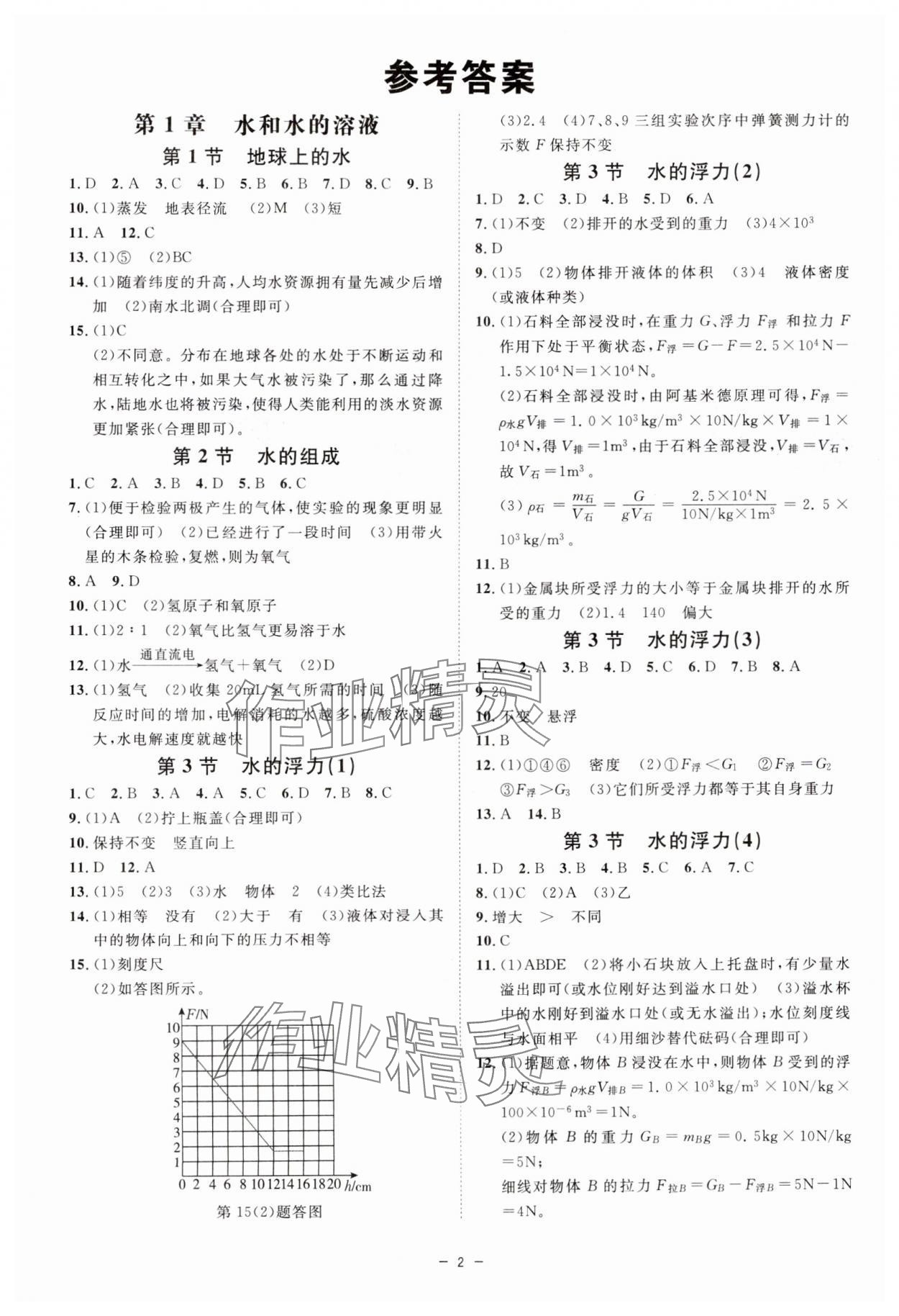 2024年全效學(xué)習(xí)八年級科學(xué)上冊浙教版精華版 第2頁