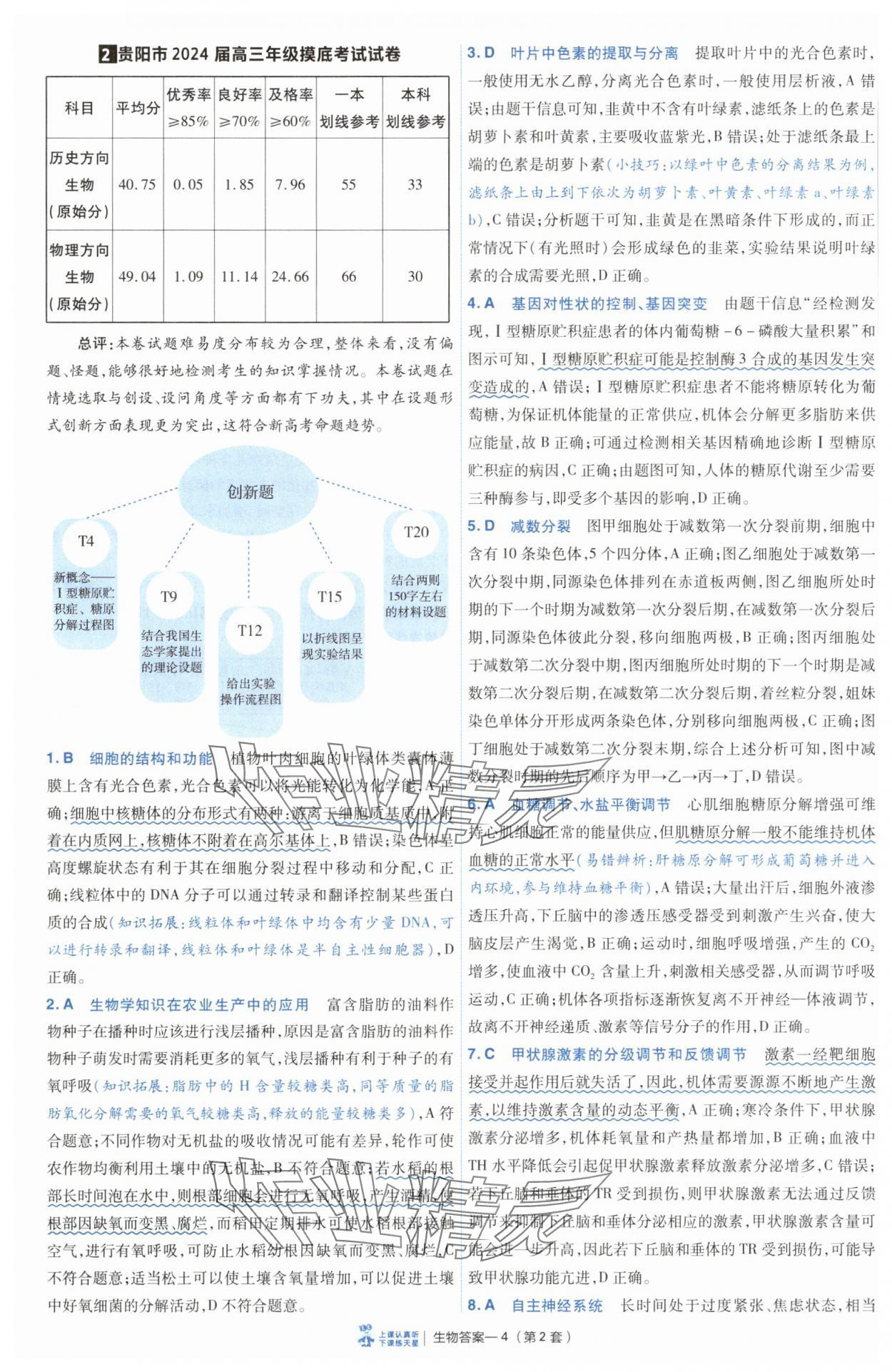 2025年高考沖刺優(yōu)秀模擬試卷匯編45套生物 第4頁