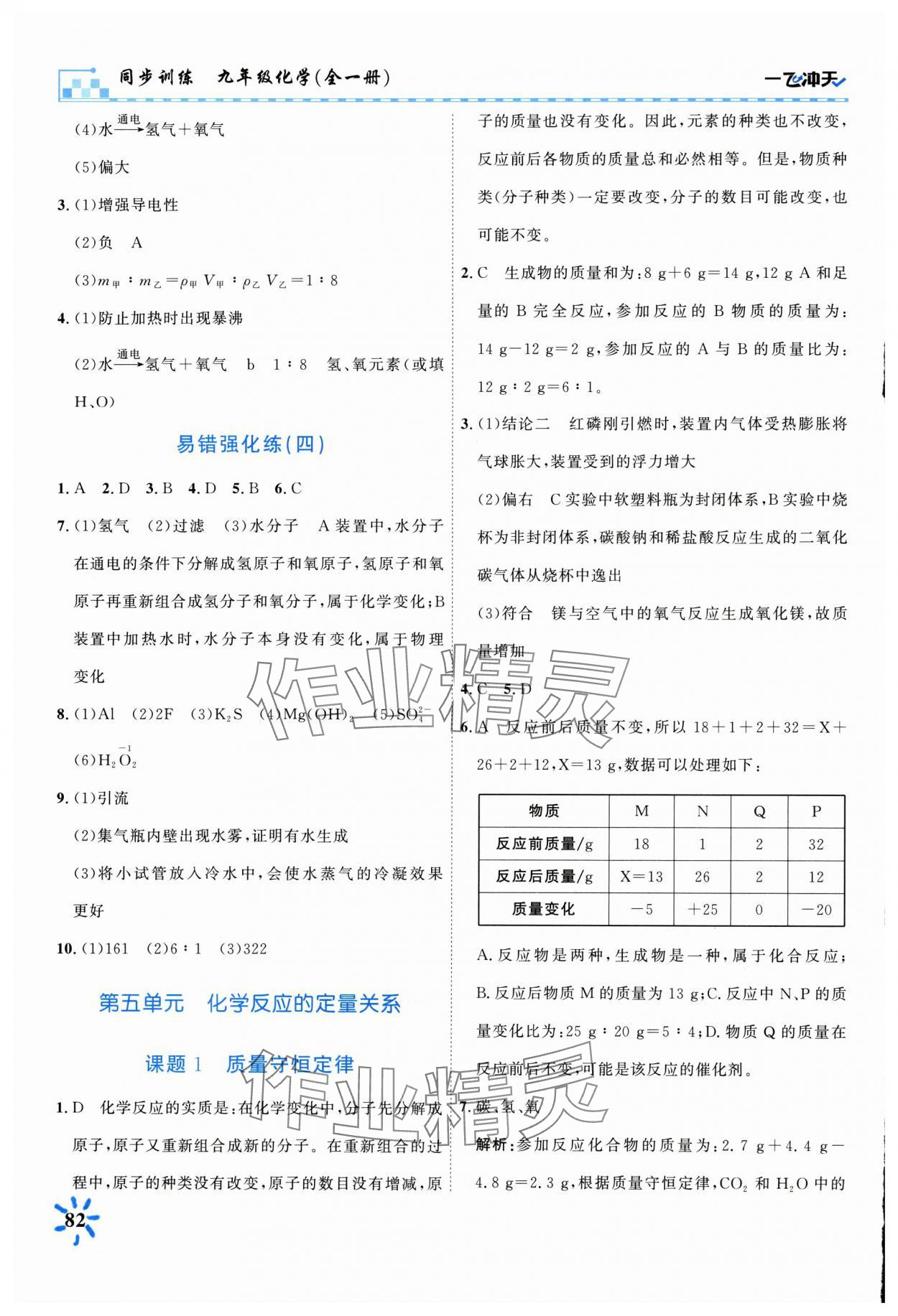 2024年一飛沖天同步訓練九年級化學上冊人教版 第8頁