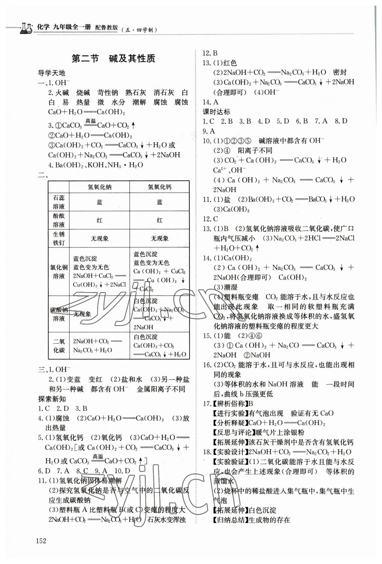 2023年同步練習(xí)冊(cè)明天出版社九年級(jí)化學(xué)全一冊(cè)魯教版五四制 第4頁(yè)