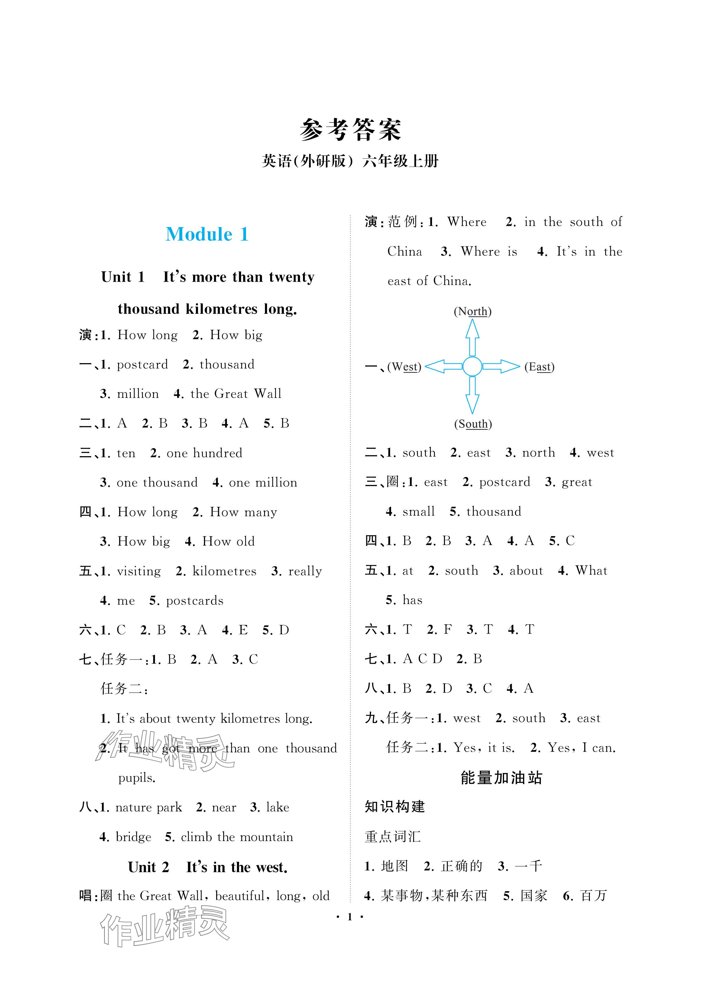 2024年新課程學(xué)習(xí)指導(dǎo)海南出版社六年級(jí)英語(yǔ)上冊(cè)外研版 參考答案第1頁(yè)