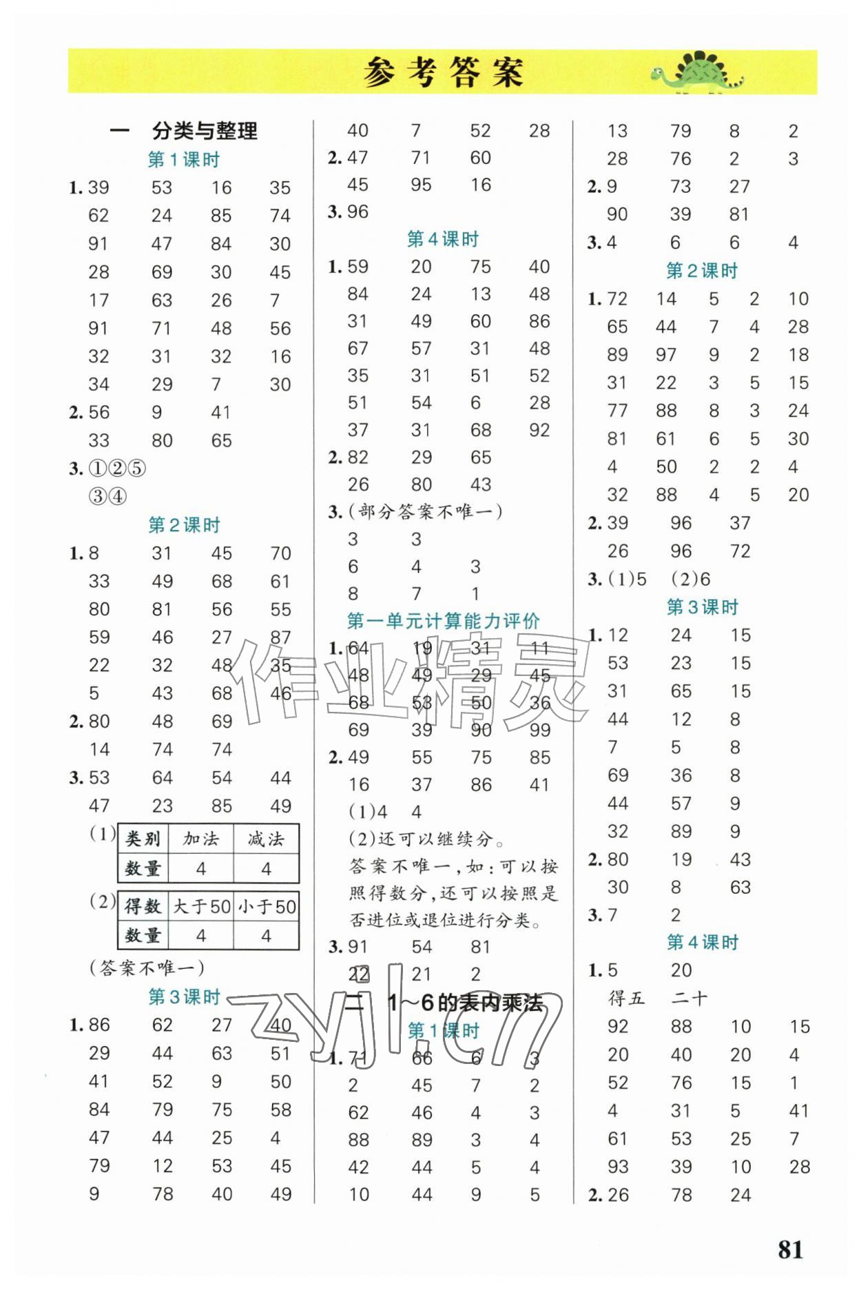 2026年小学学霸口算二年级数学上册人教版&nbsp;第1页