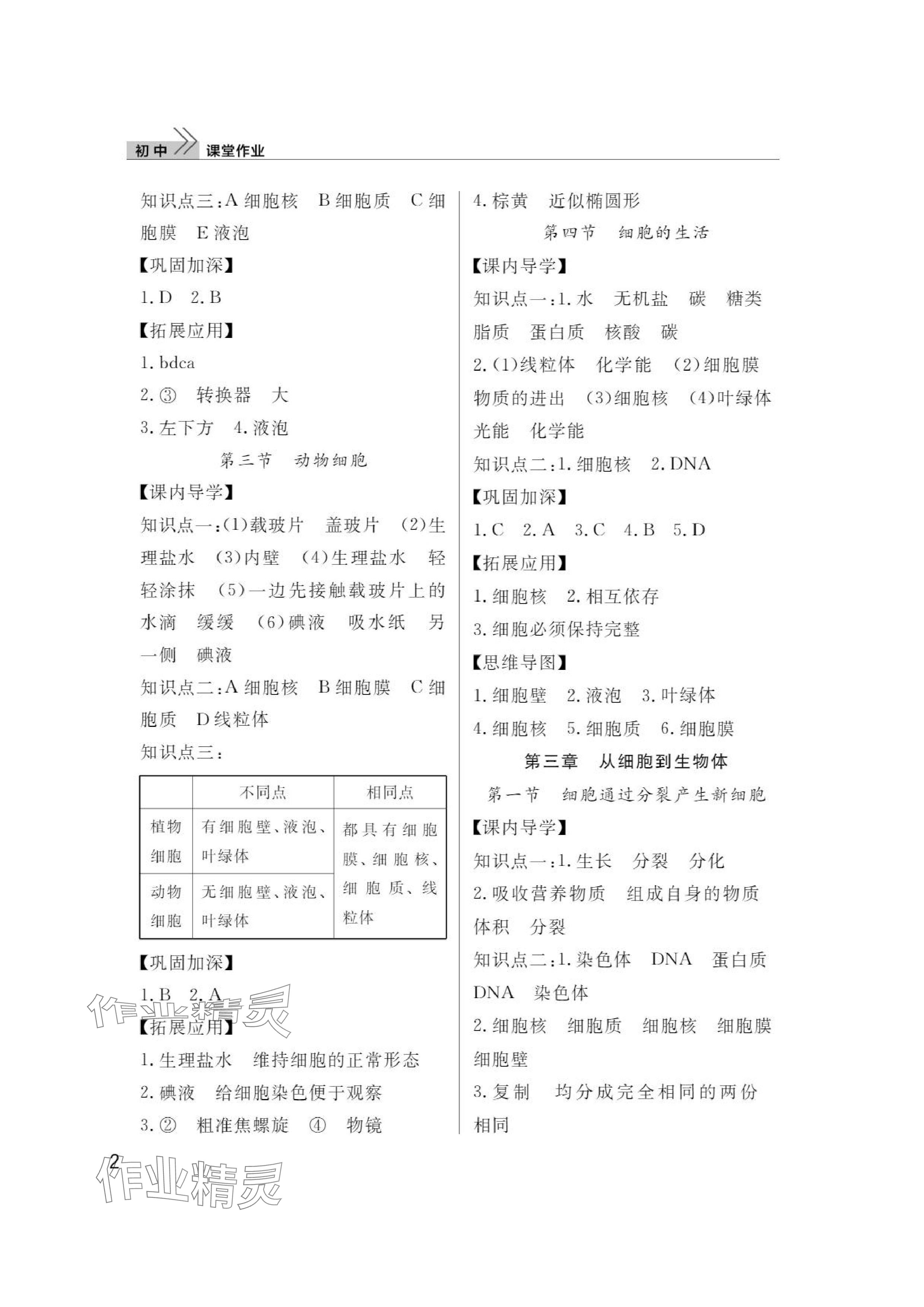 2024年课堂作业武汉出版社七年级生物上册人教版 参考答案第2页