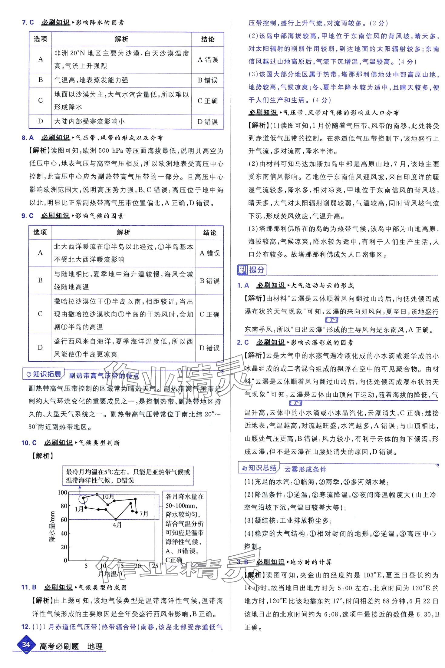 2024年高考必刷題高中地理通用版 第36頁