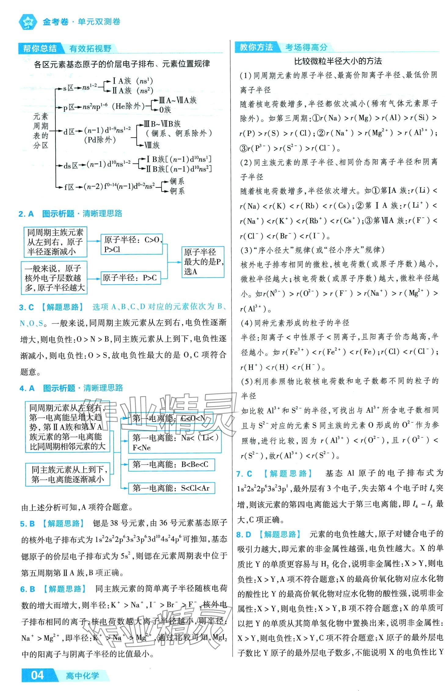 2024年金考卷活頁題選高中化學選擇性必修2人教版 第6頁