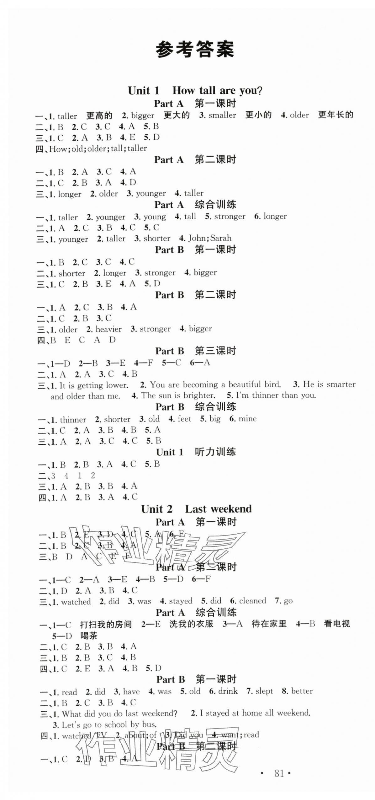 2024年名校課堂六年級(jí)英語(yǔ)下冊(cè)人教版 第1頁(yè)