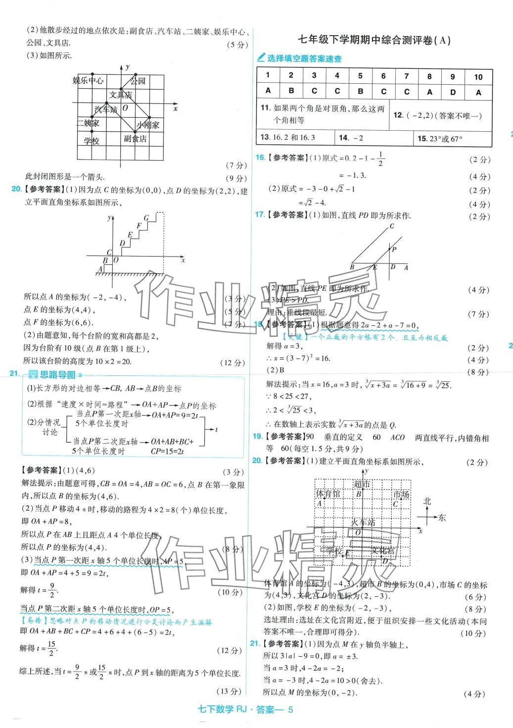 2024年金考卷活頁(yè)題選七年級(jí)數(shù)學(xué)下冊(cè)人教版 第5頁(yè)