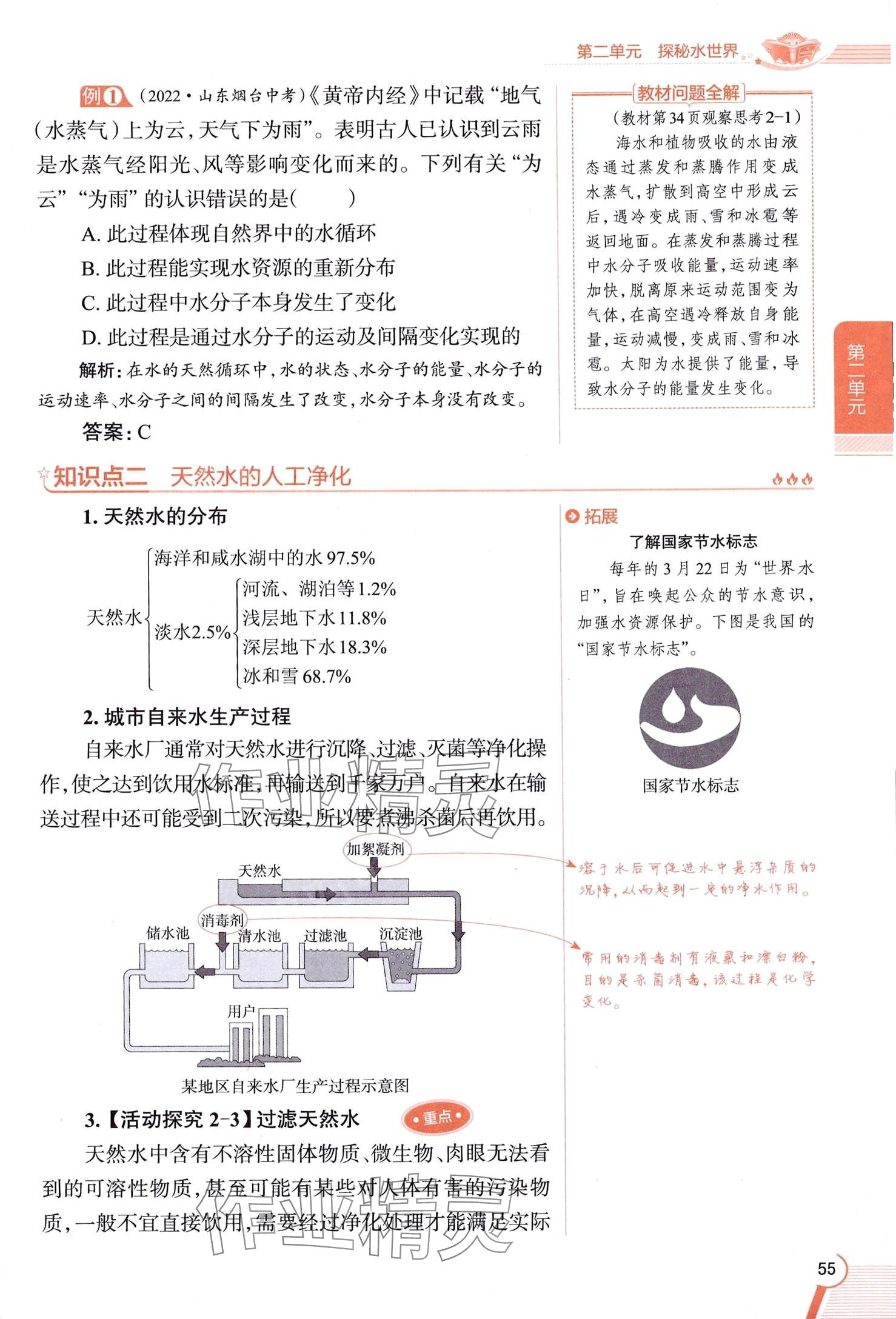 2025年教材課本八年級(jí)化學(xué)全一冊(cè)魯教版五四制 第55頁(yè)