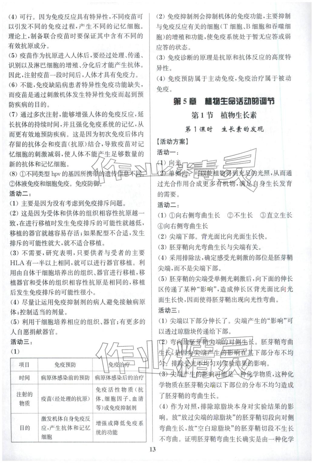 2025年活动单导学课程高中生物选择性必修第一册人教版&nbsp;第13页