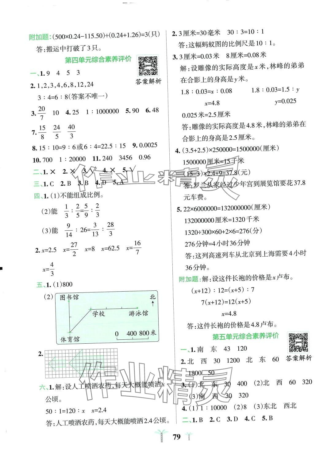 2024年小學(xué)學(xué)霸沖A卷六年級(jí)數(shù)學(xué)下冊(cè)蘇教版 參考答案第3頁(yè)