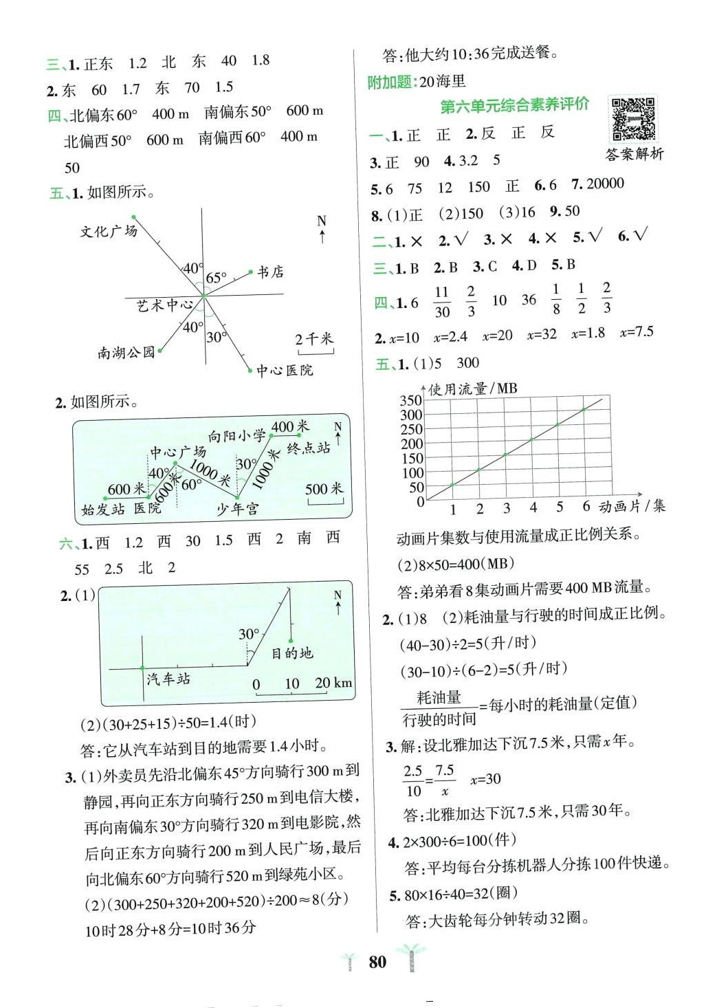 2024年小学学霸冲A卷六年级数学下册苏教版 参考答案第4页