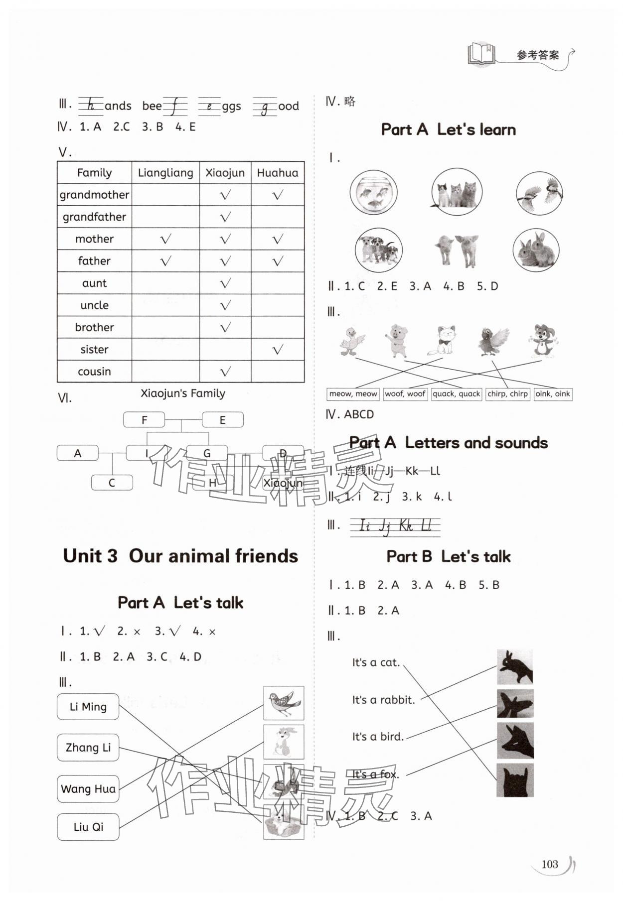 2025年同步練習(xí)冊山東科學(xué)技術(shù)出版社三年級英語上冊人教版&nbsp;第3頁