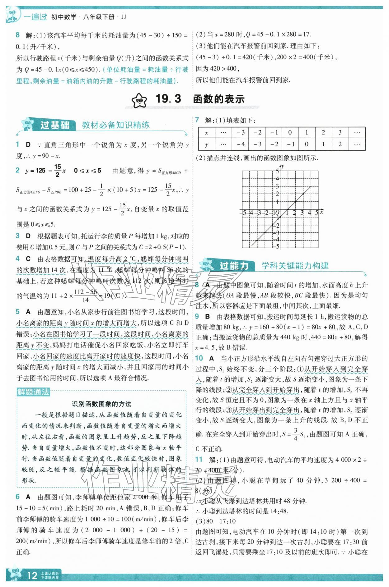 2026年一遍过八年级数学下册冀教版&nbsp;参考答案第14页