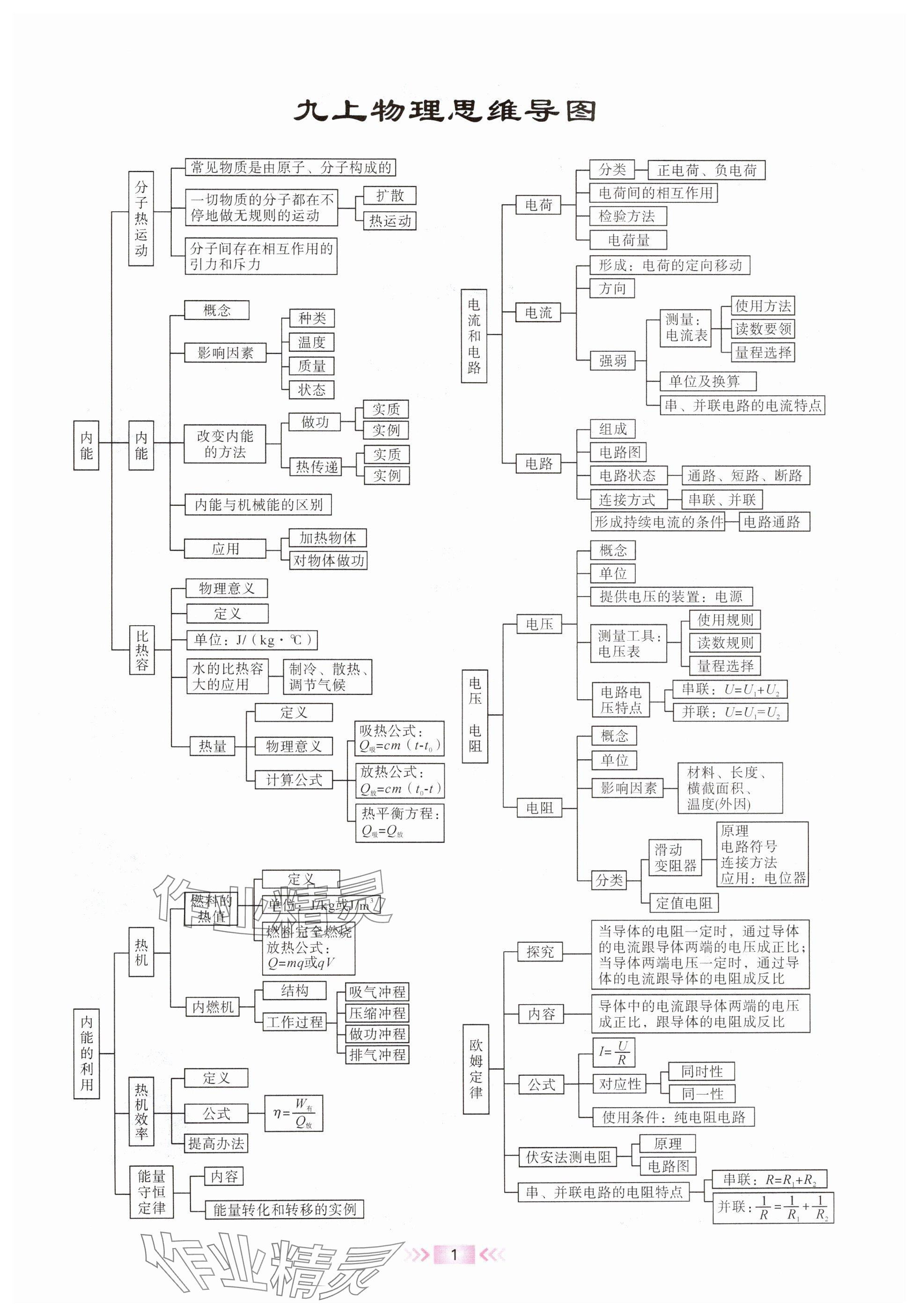 2024年勤学早九年级物理上册人教版湖北专版 参考答案第1页