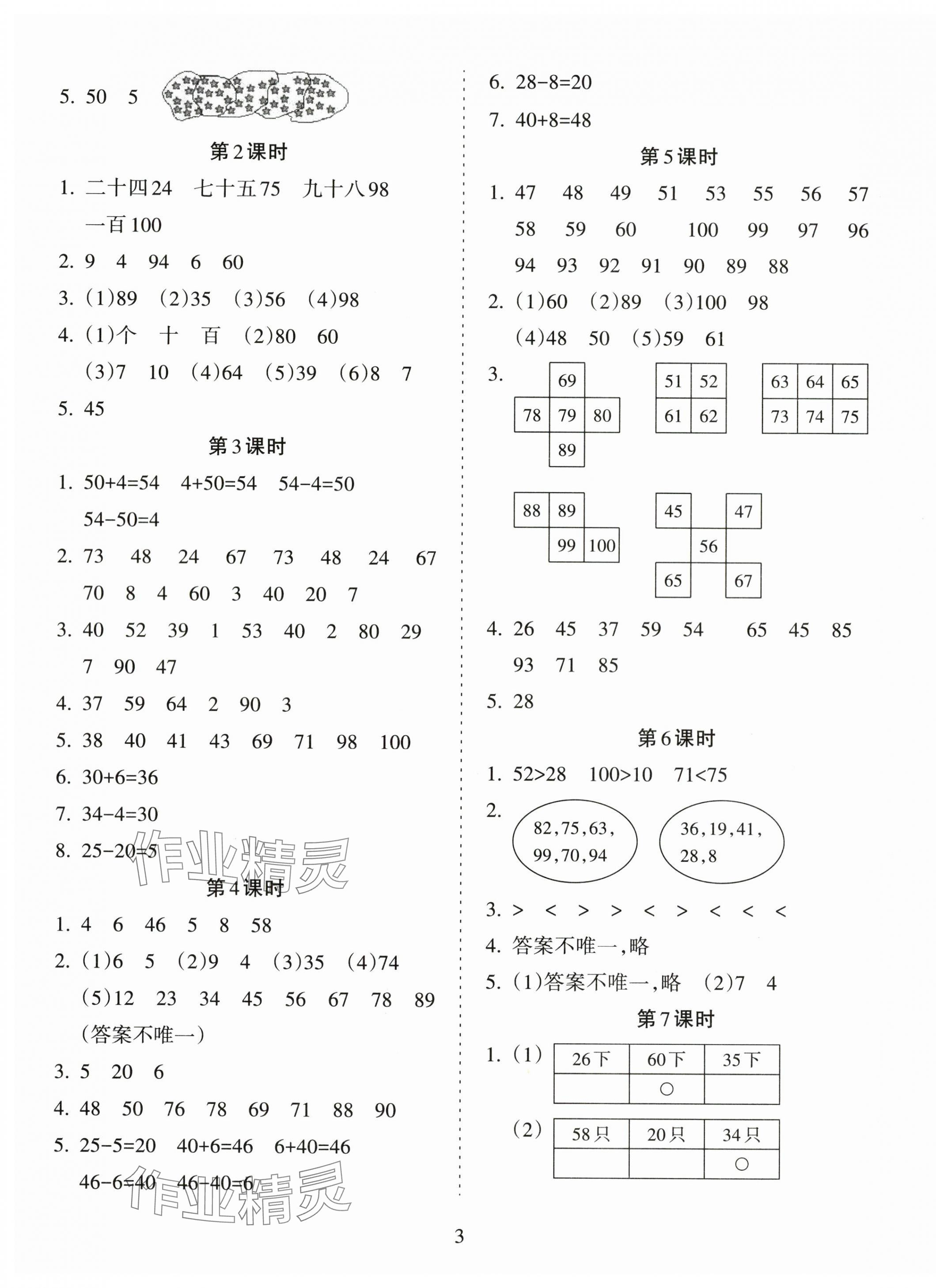 2024年金椰風(fēng)新課程同步練一年級(jí)數(shù)學(xué)下冊蘇教版 第3頁