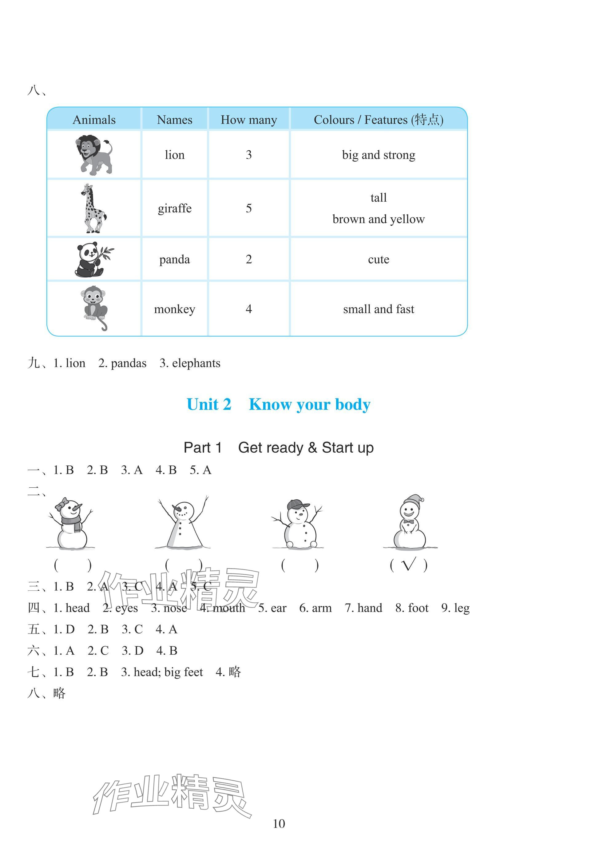 2025年書(shū)寫(xiě)練習(xí)一本通三年級(jí)英語(yǔ)下冊(cè)外研版 參考答案第3頁(yè)