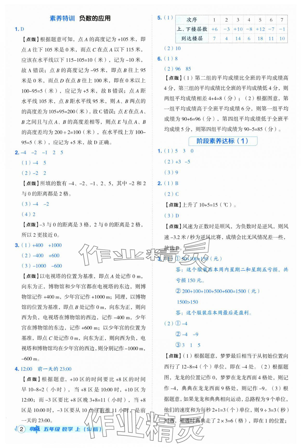 2025年综合应用创新题典中点五年级数学上册苏教版江苏专版 第2页