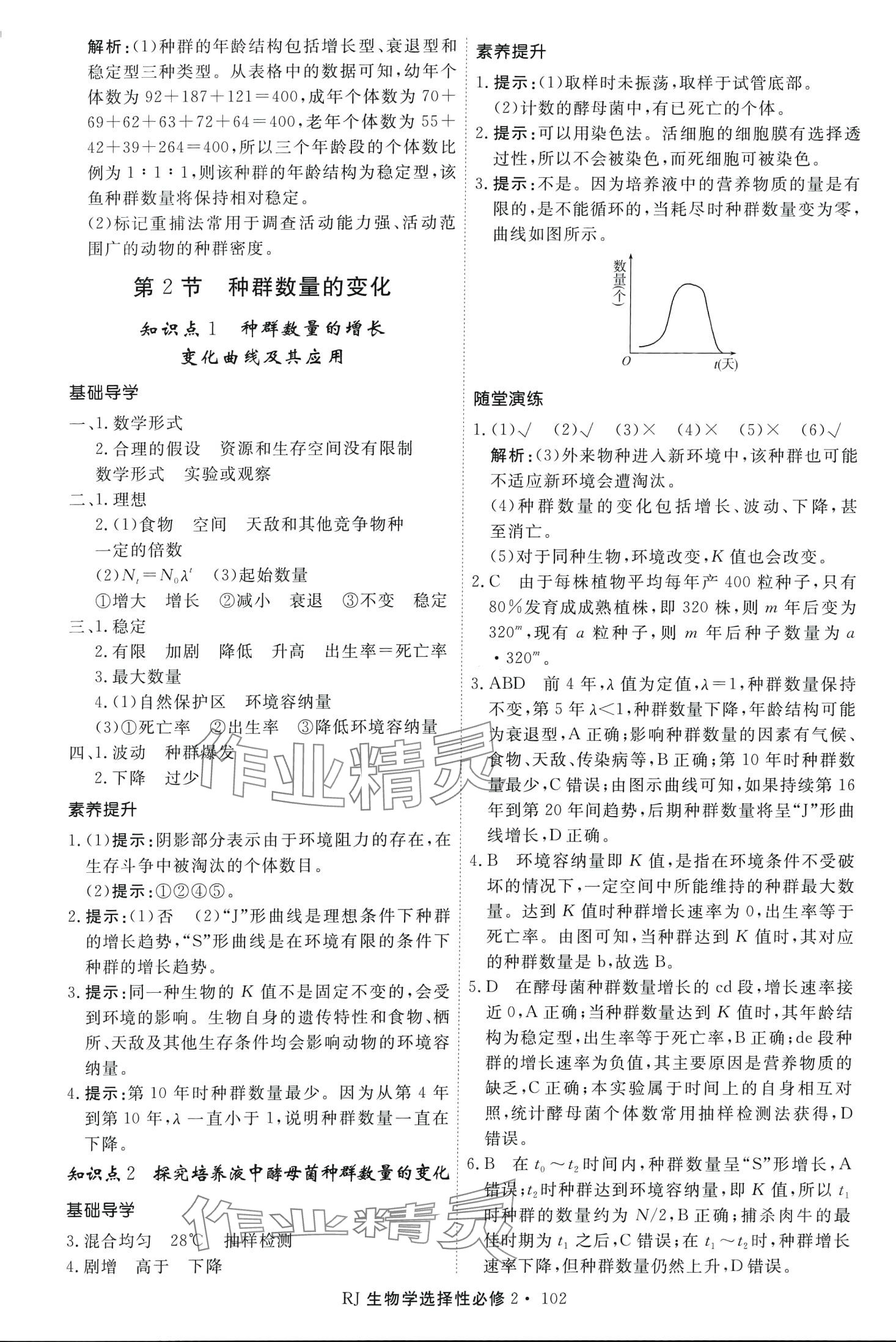 2024年同步導(dǎo)練高中生物選擇性必修2 第2頁